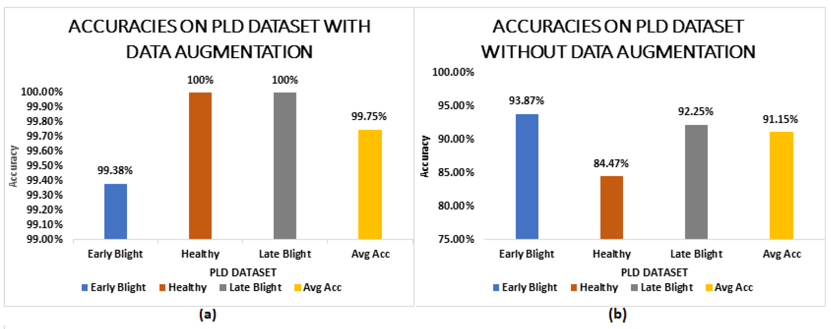 Electronics 10 02064 g006 550
