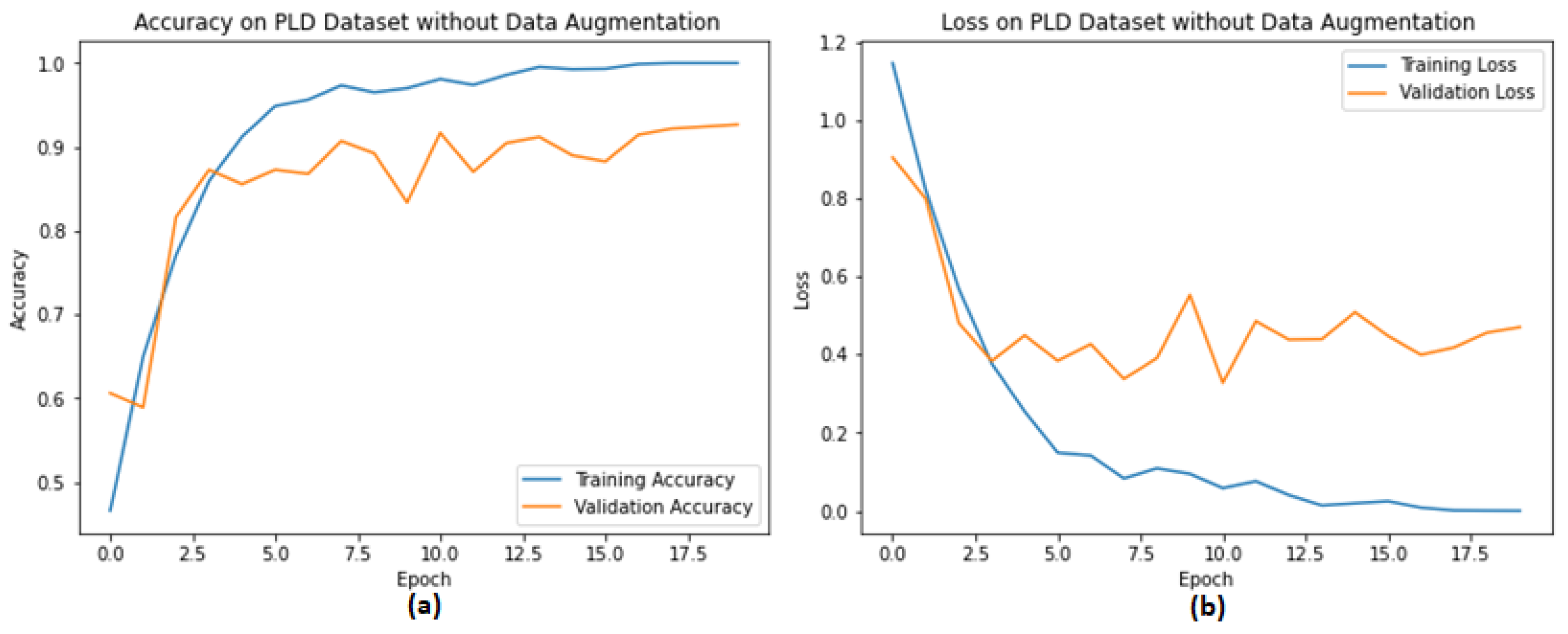 Electronics 10 02064 g011 550