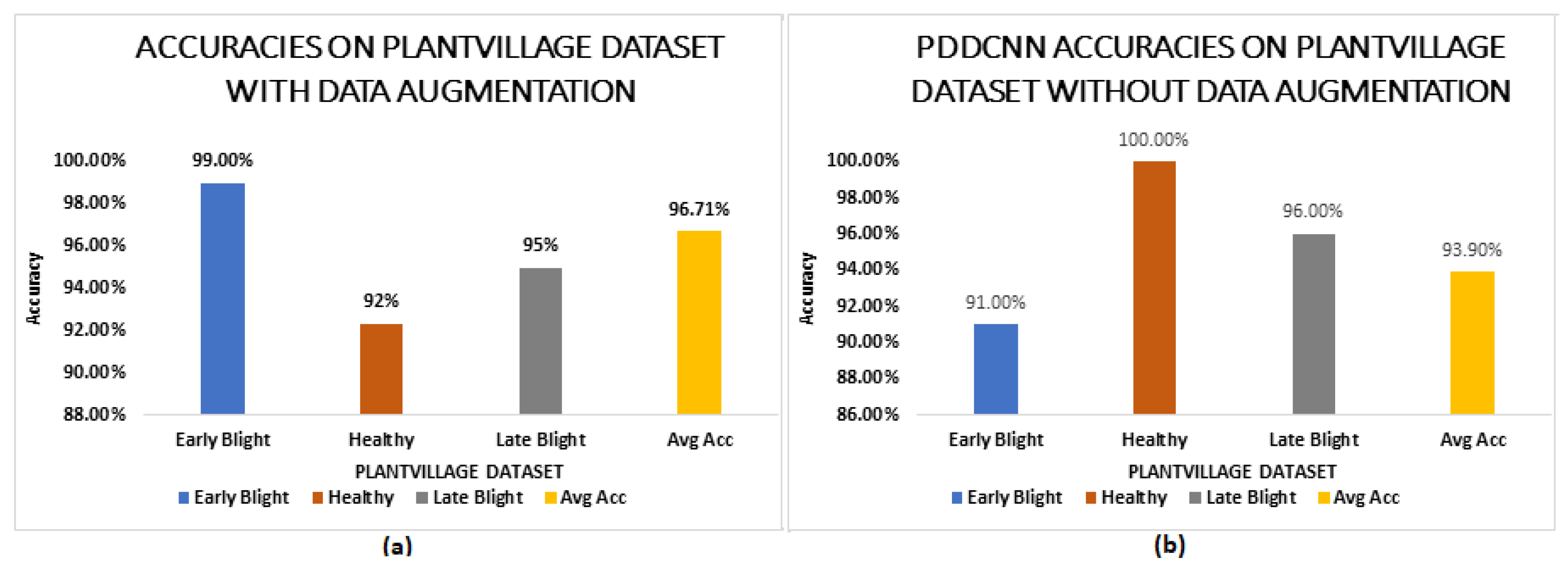 Electronics 10 02064 g012 550