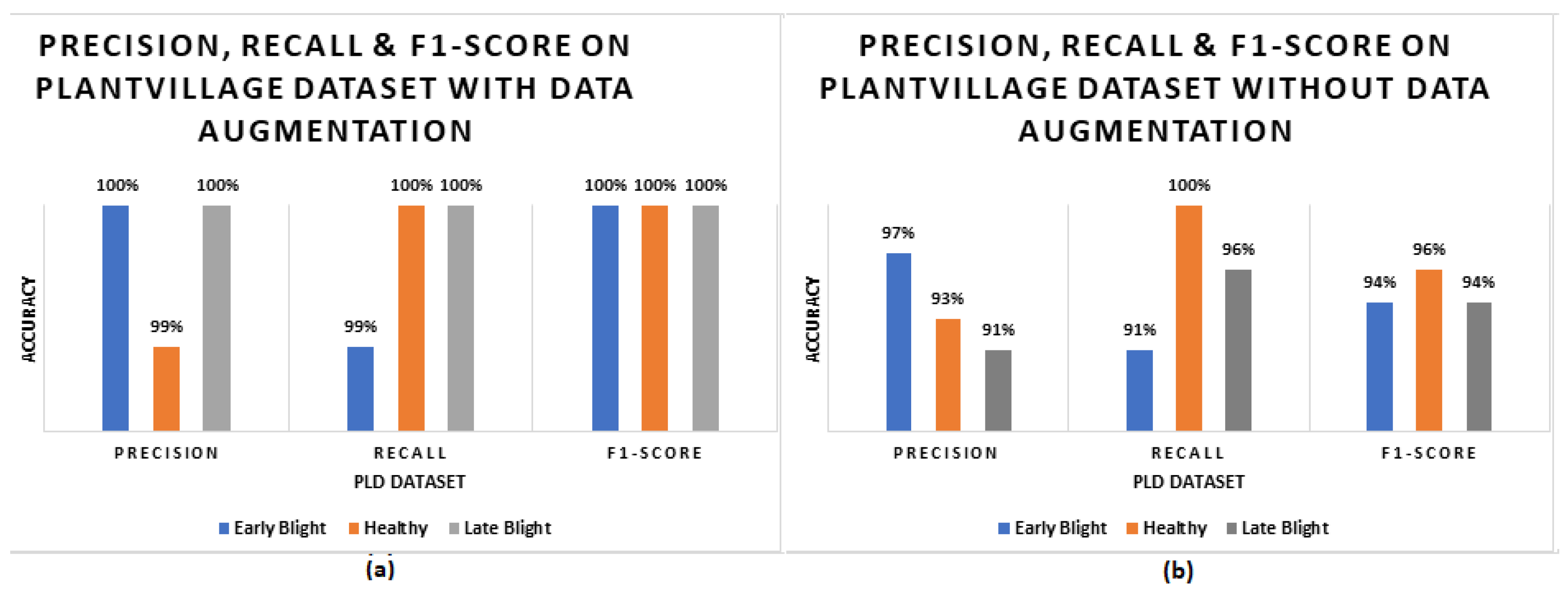 Electronics 10 02064 g014 550