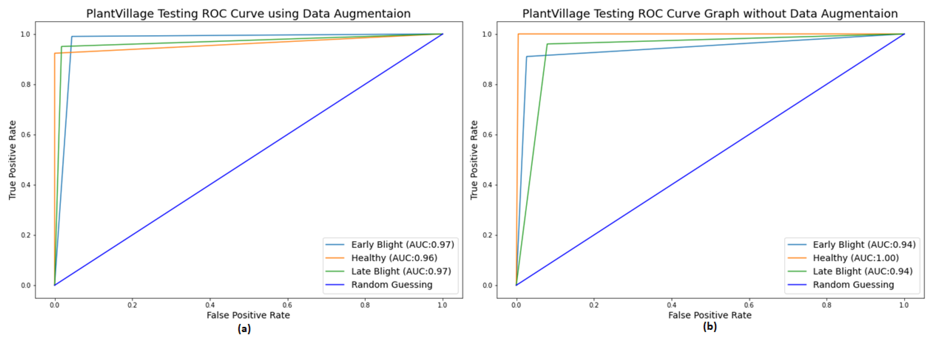 Electronics 10 02064 g016 550