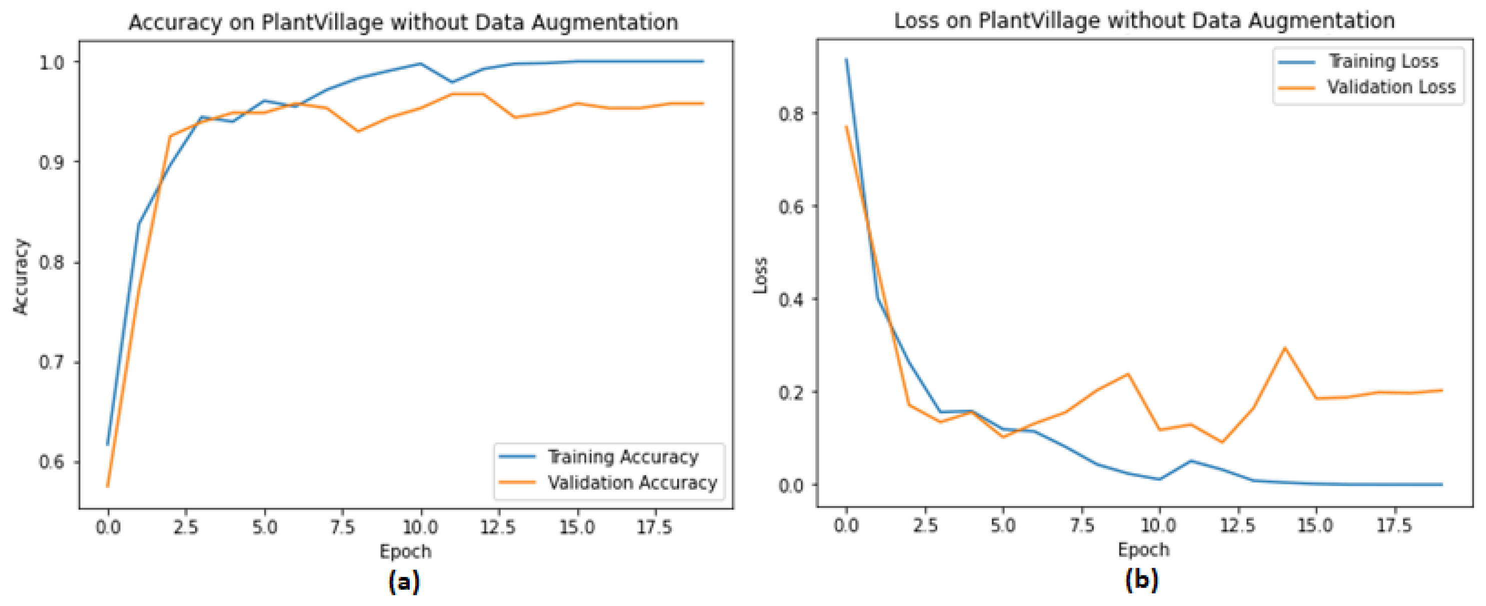 Electronics 10 02064 g017 550