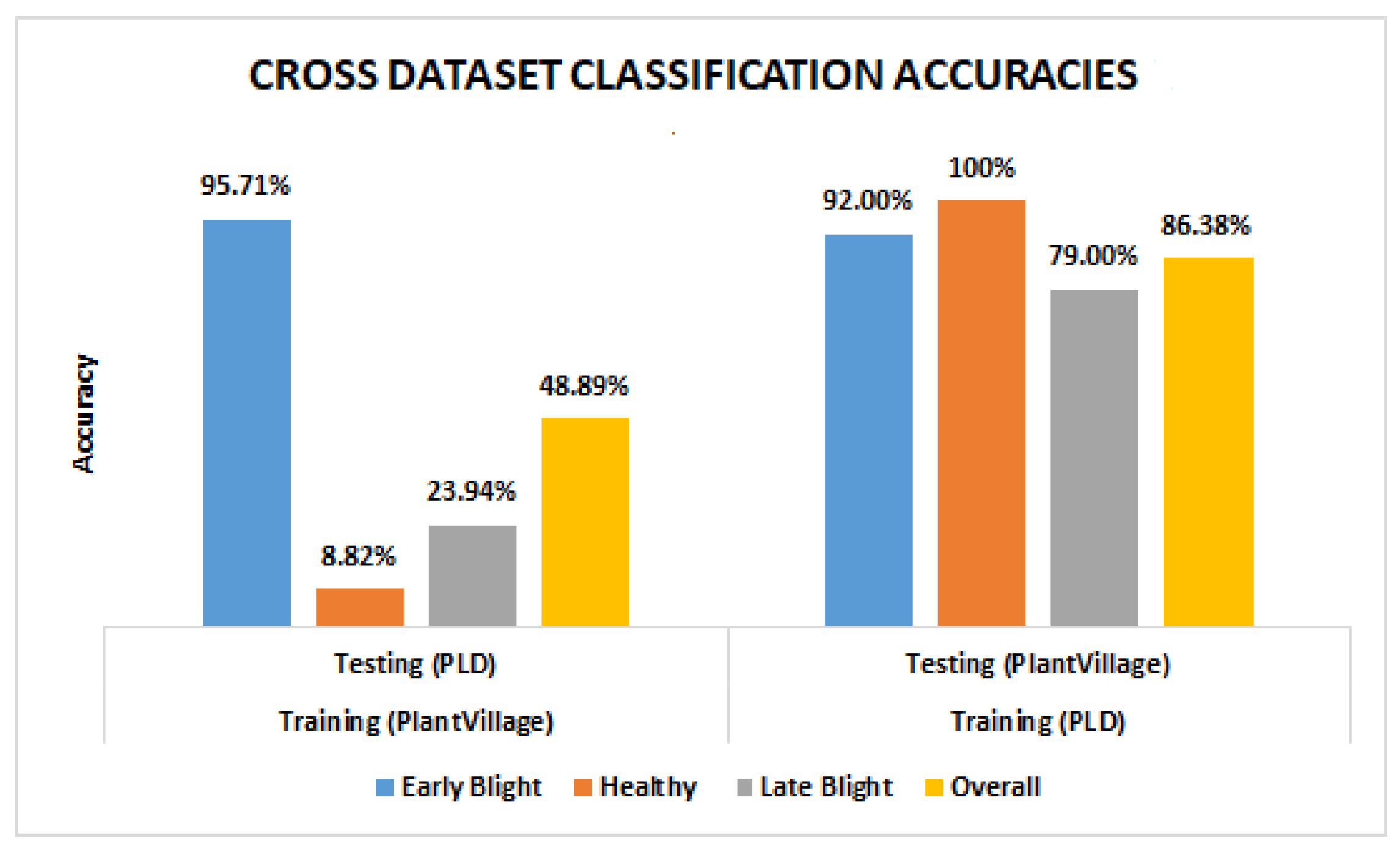 Electronics 10 02064 g018 550