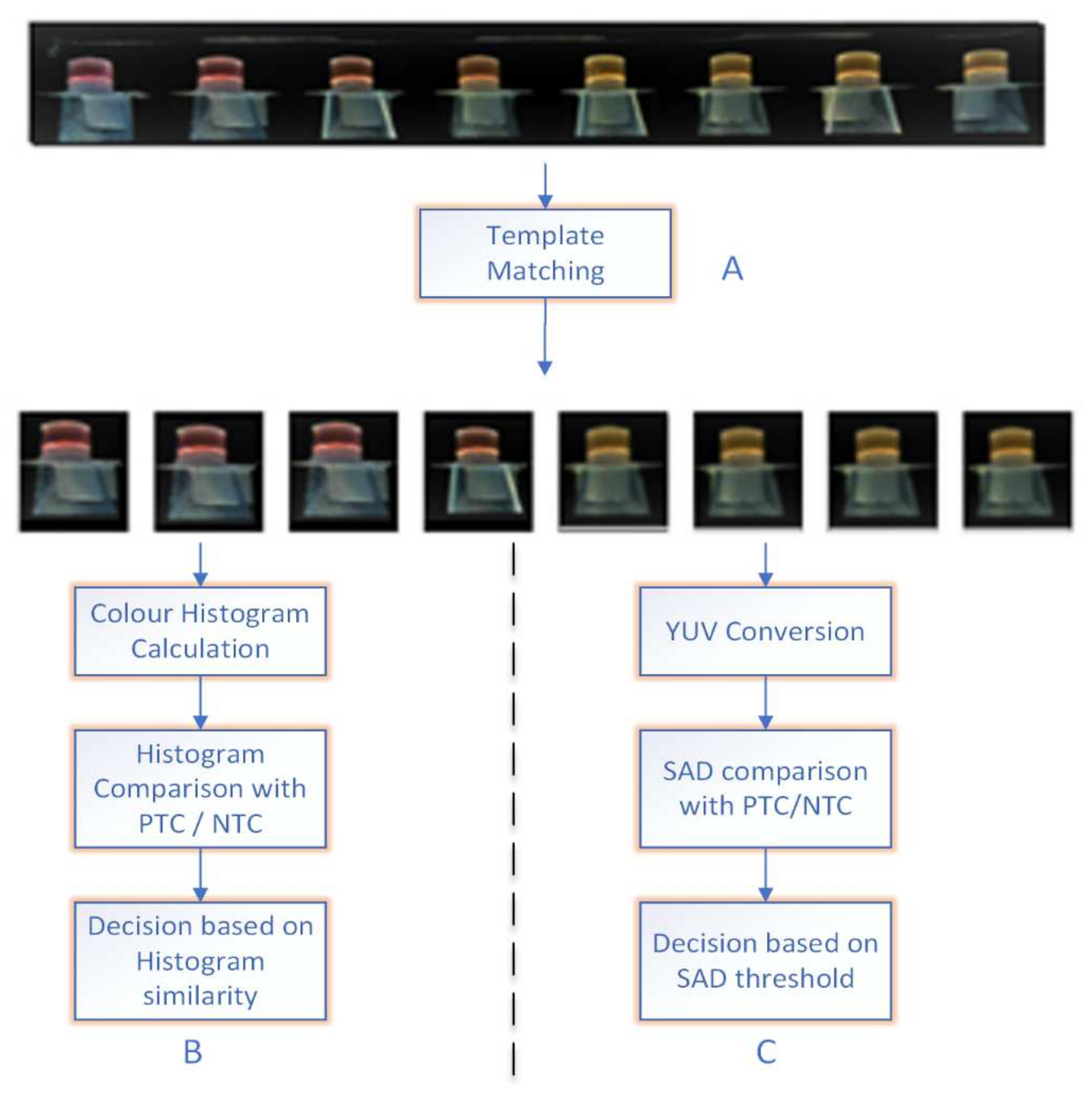 Electronics 10 02065 g003