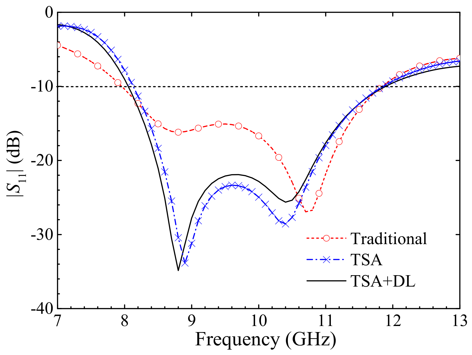Electronics 10 02066 g002 Electronics 10 02066 g002