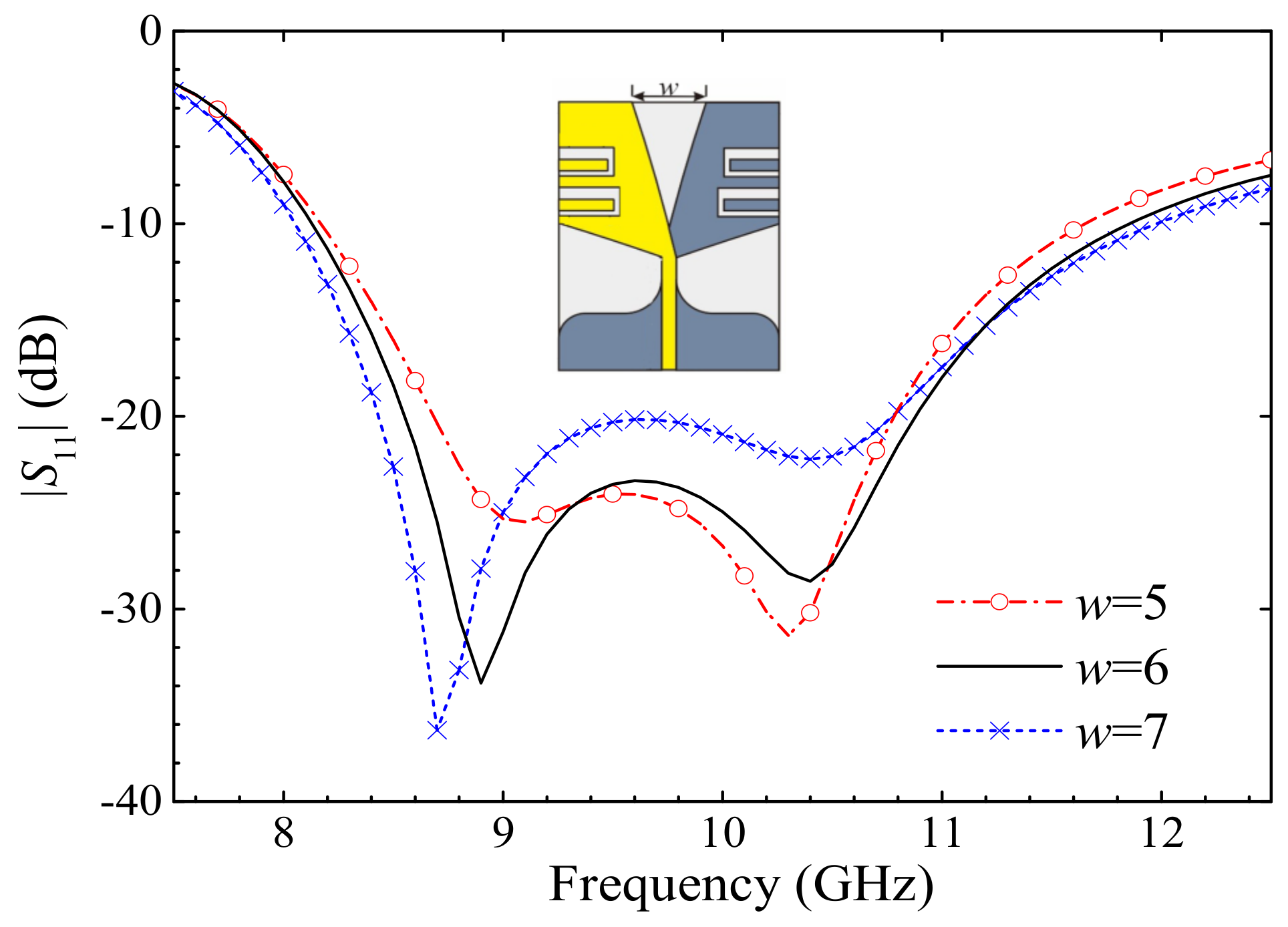 Electronics 10 02066 g004 Electronics 10 02066 g004