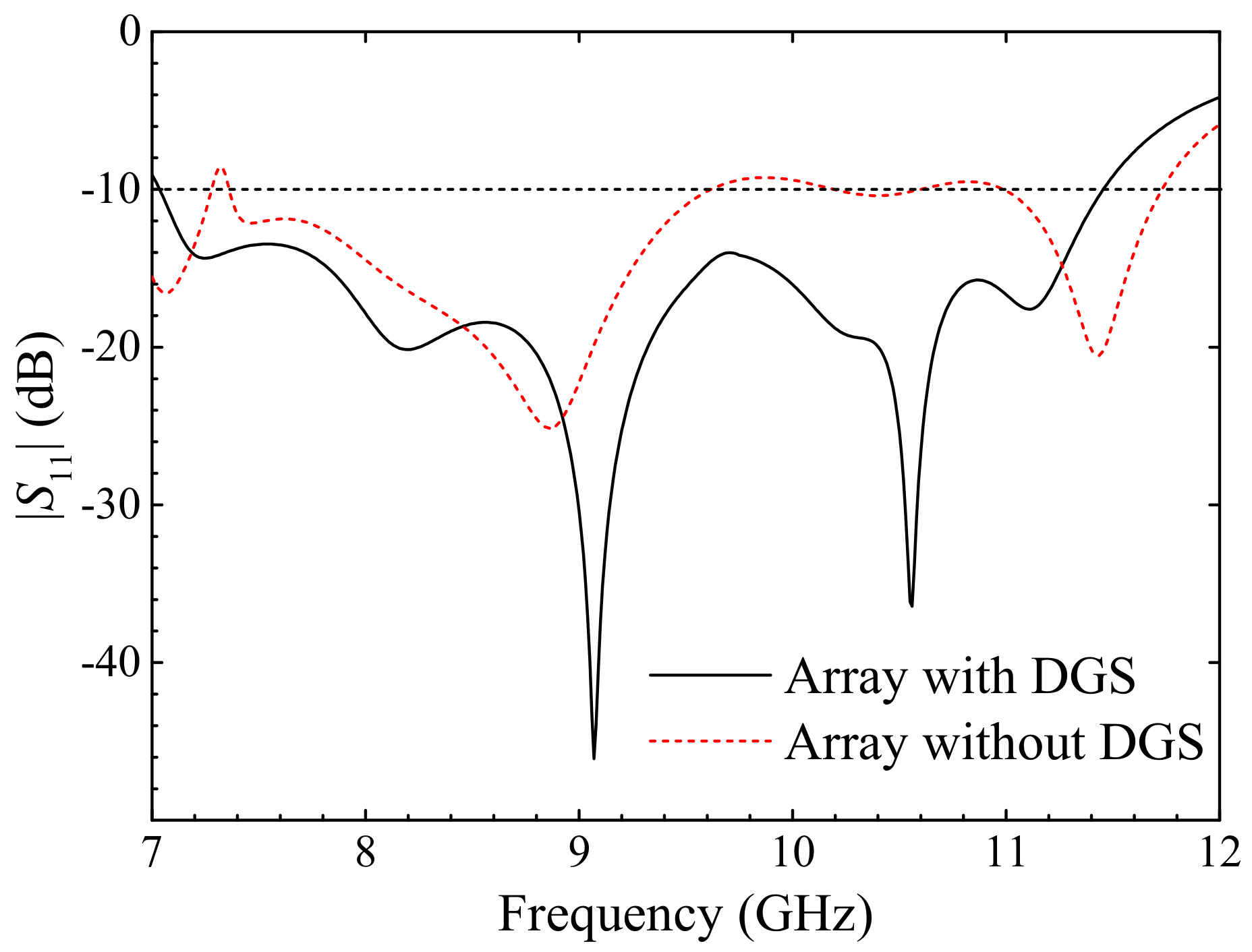 Electronics 10 02066 g014 Electronics 10 02066 g014