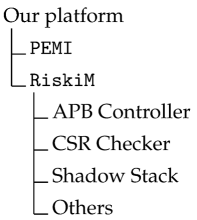 Electronics 10 02068 i001