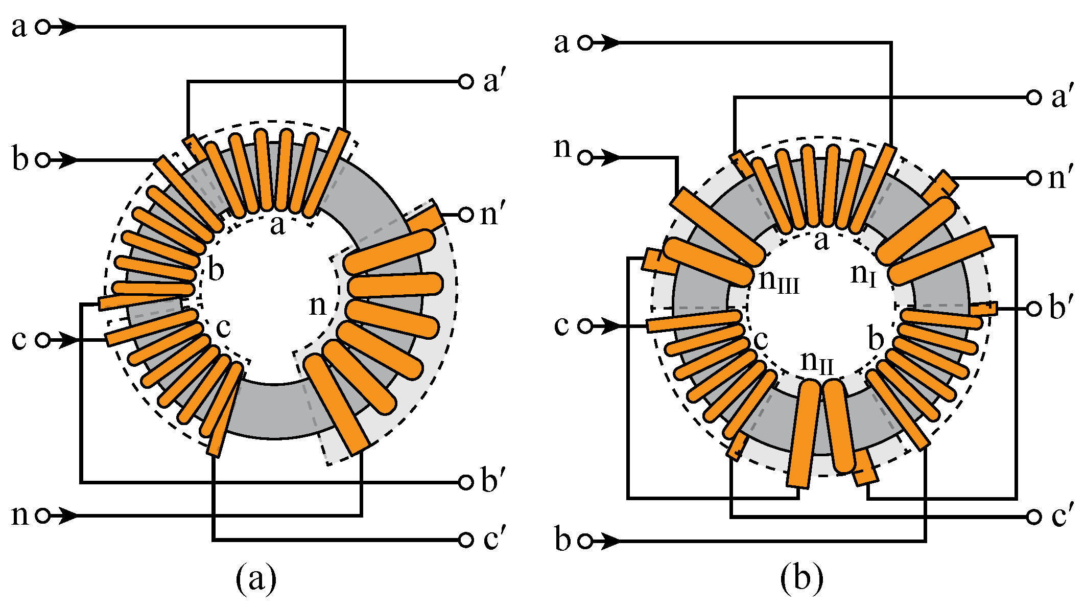 Electronics 10 02069 g004