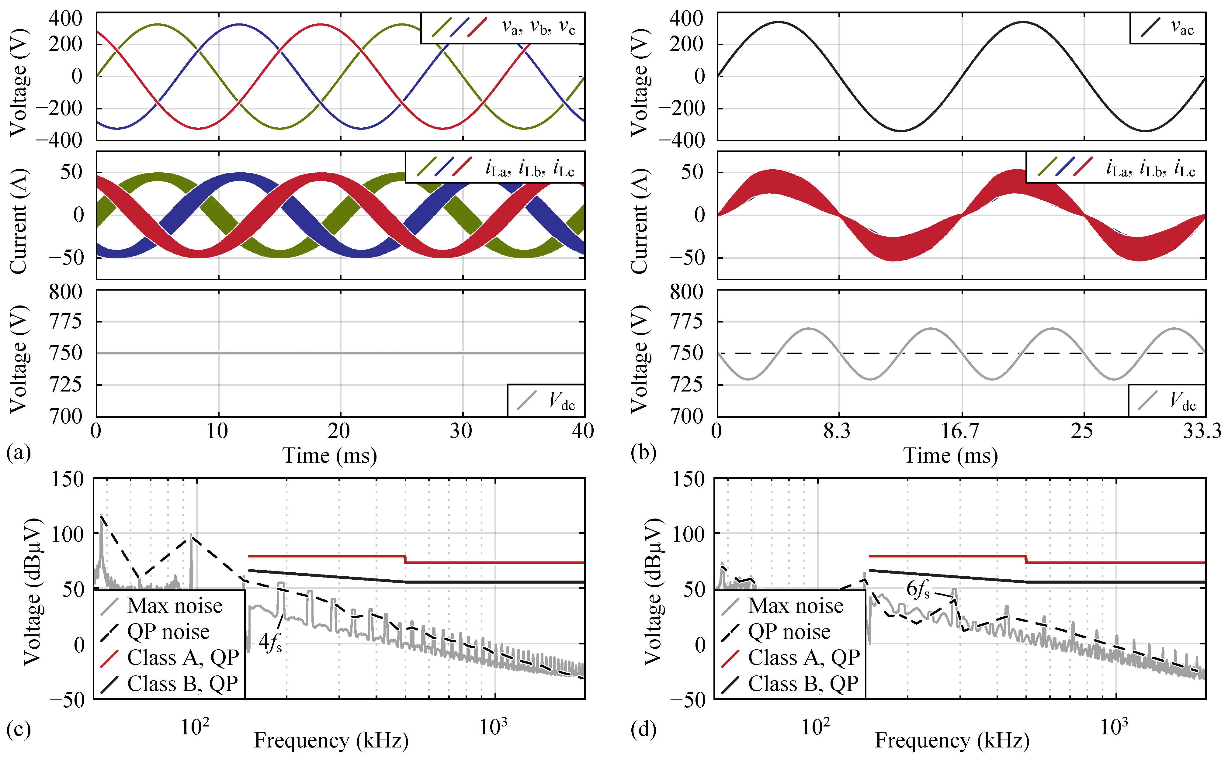 Electronics 10 02069 g005