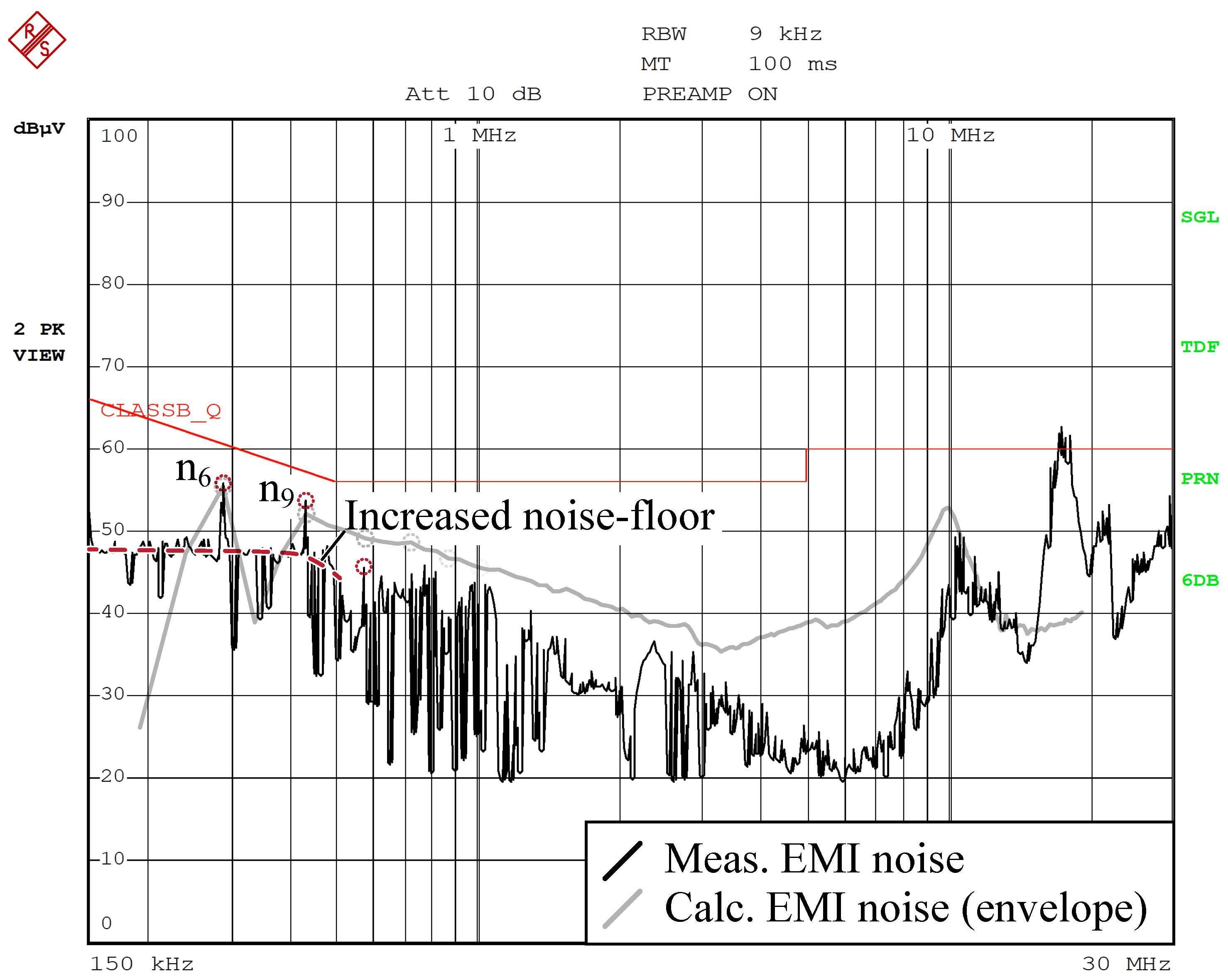 Electronics 10 02069 g016