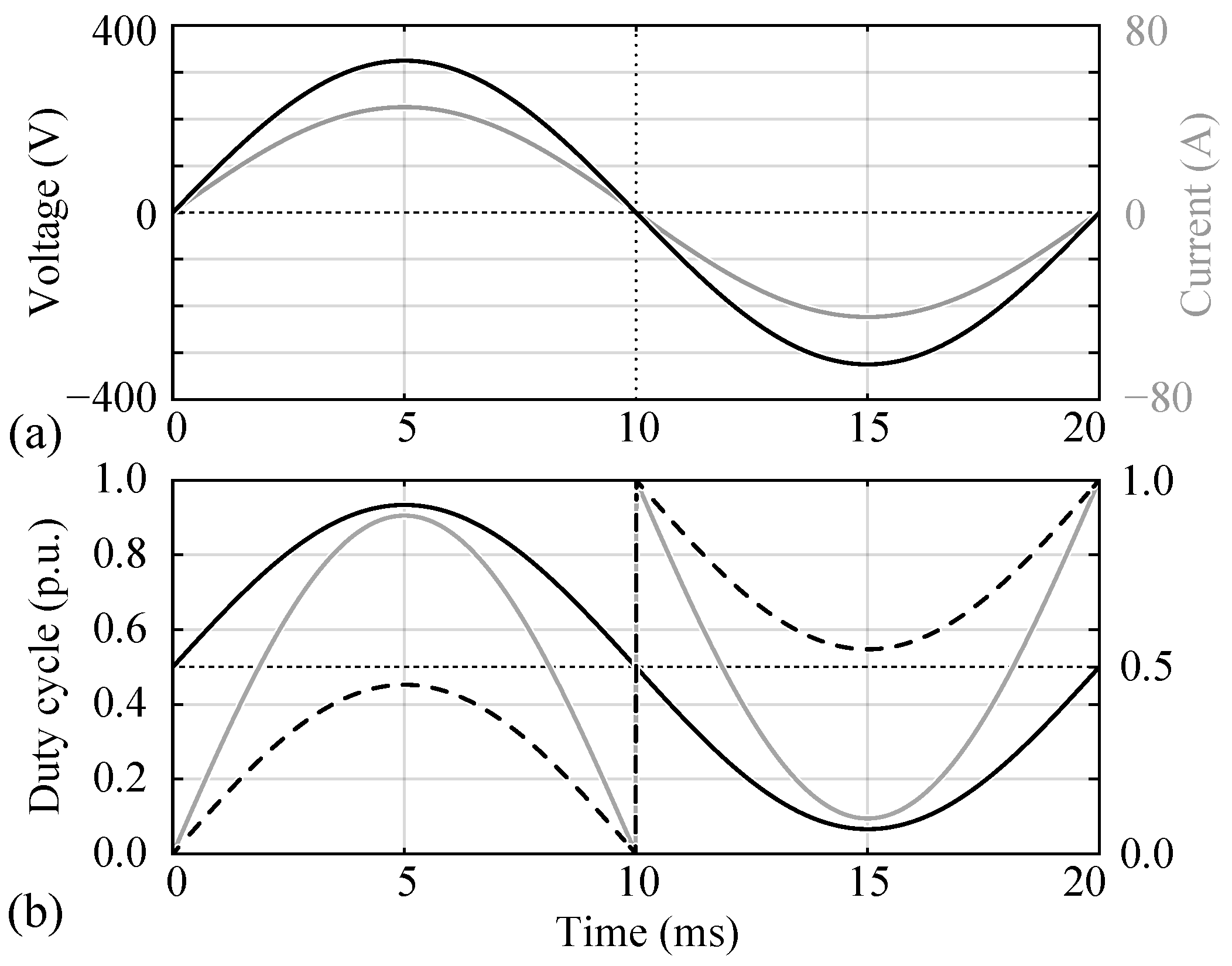 Electronics 10 02069 g0a2