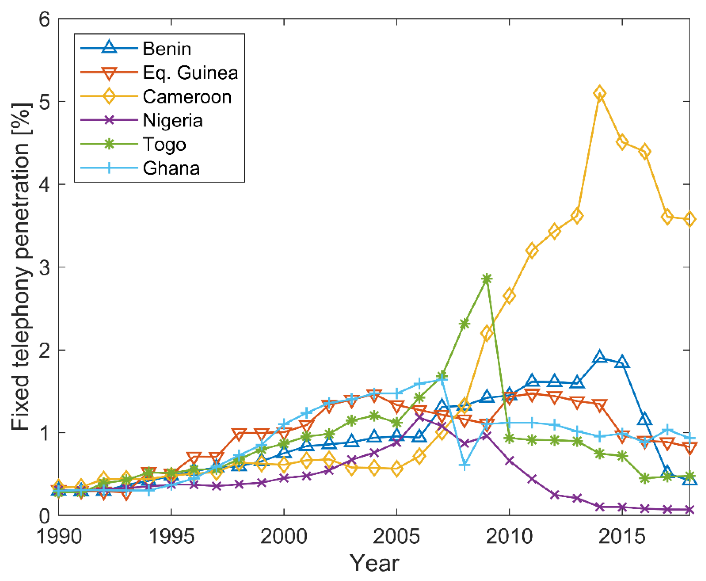 Electronics 10 02070 g001 550