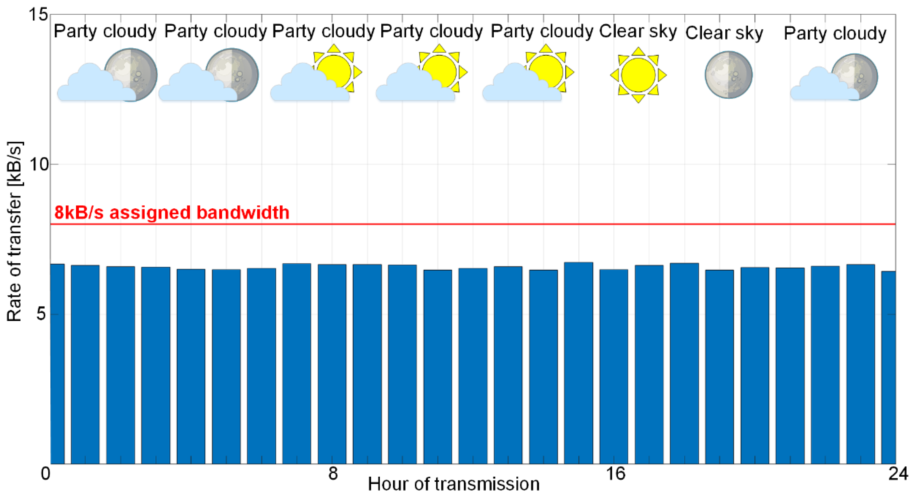 Electronics 10 02070 g009 550
