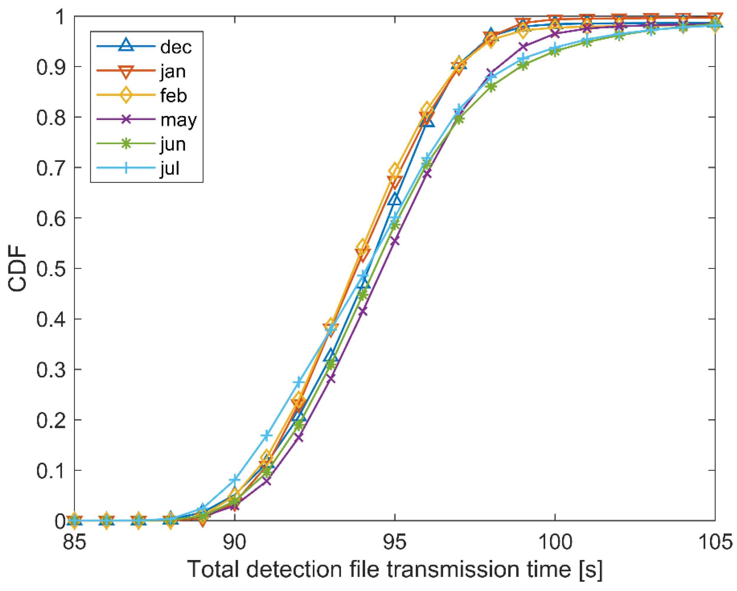 Electronics 10 02070 g015 550