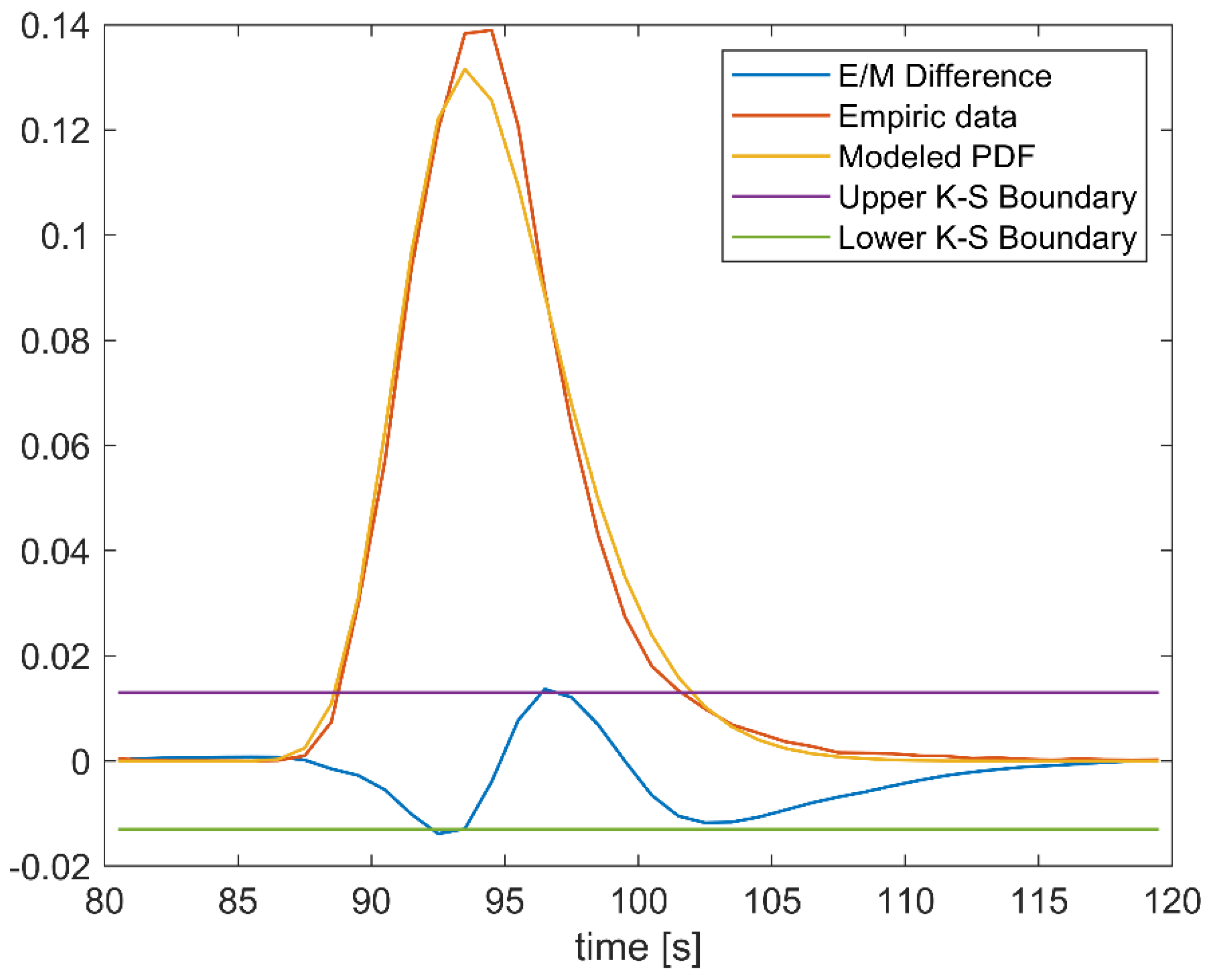 Electronics 10 02070 g019 550