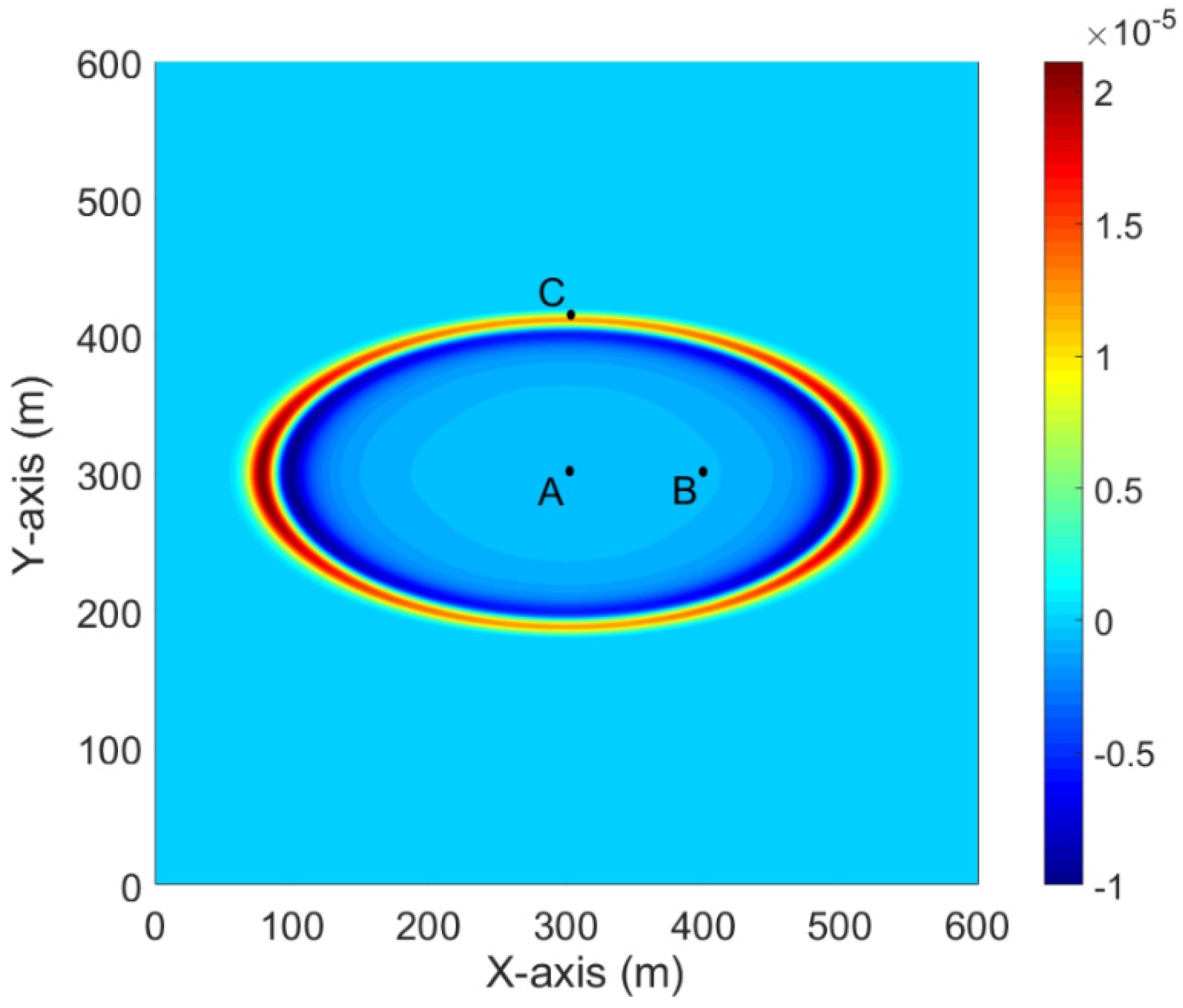 Electronics 10 02071 g011 550