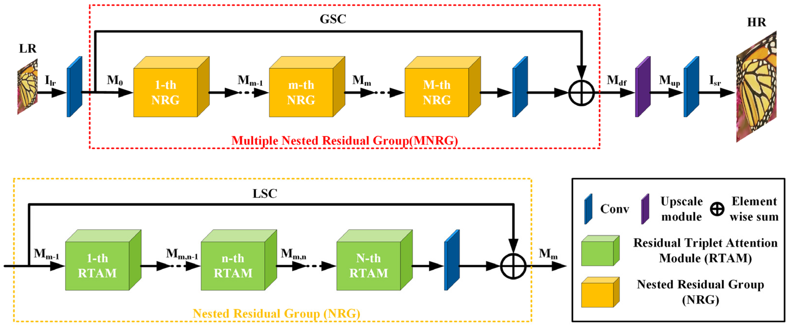 Electronics 10 02072 g001