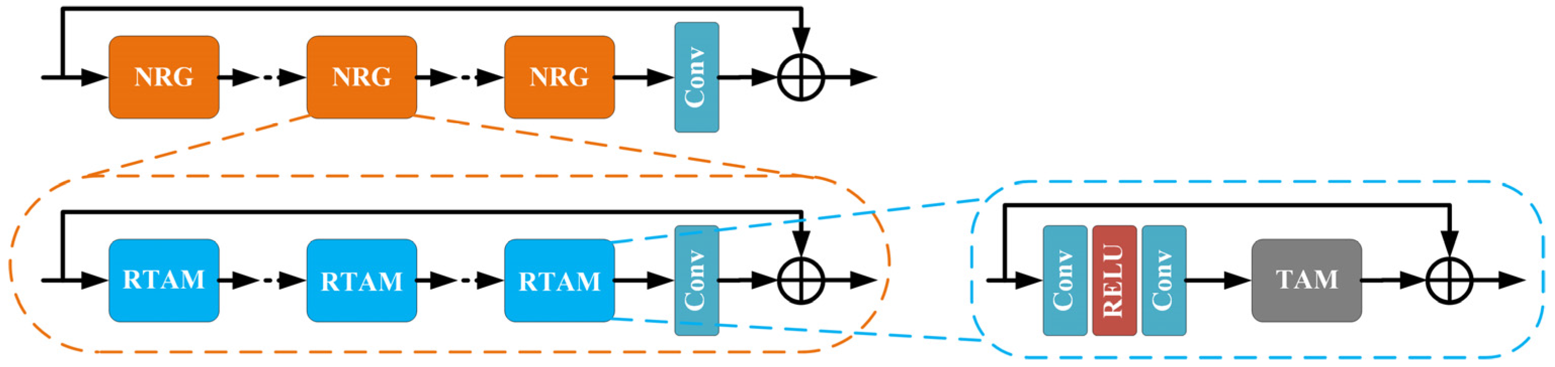Electronics 10 02072 g002