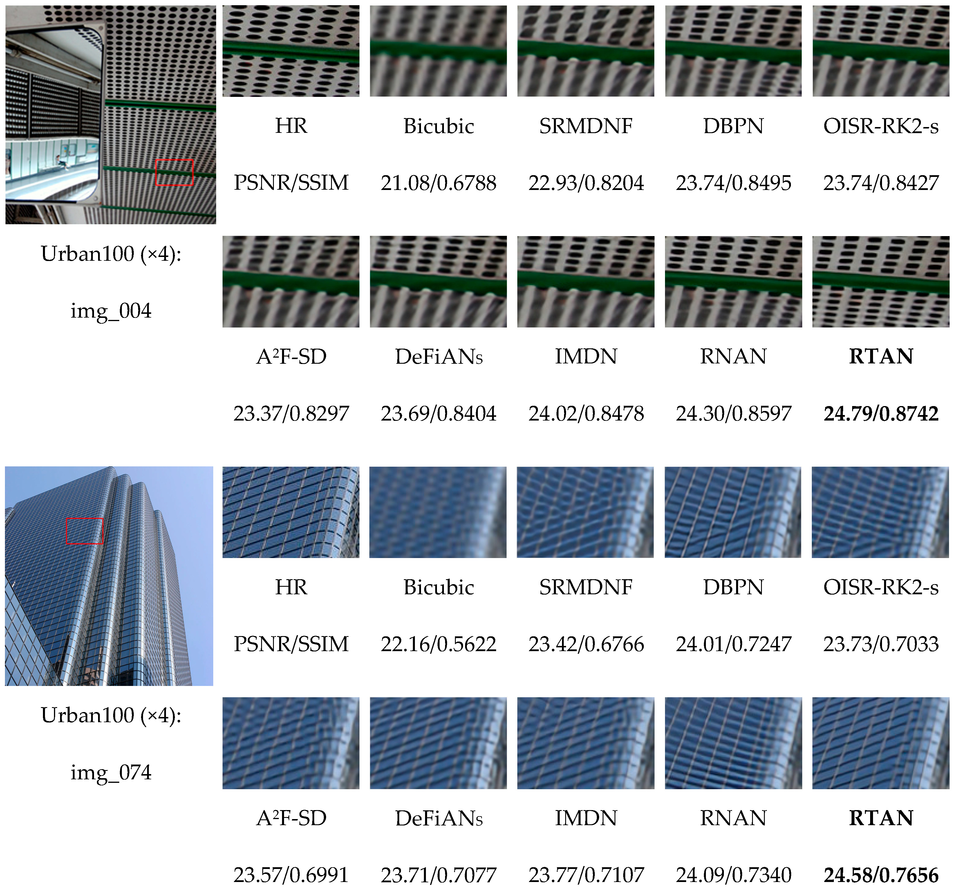 Electronics 10 02072 g004