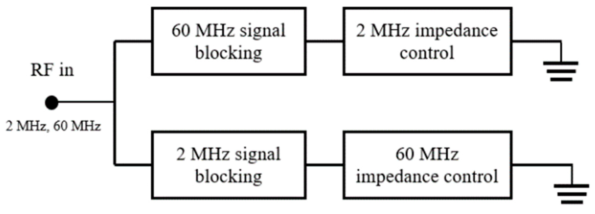 Electronics 10 02074 g002 550
