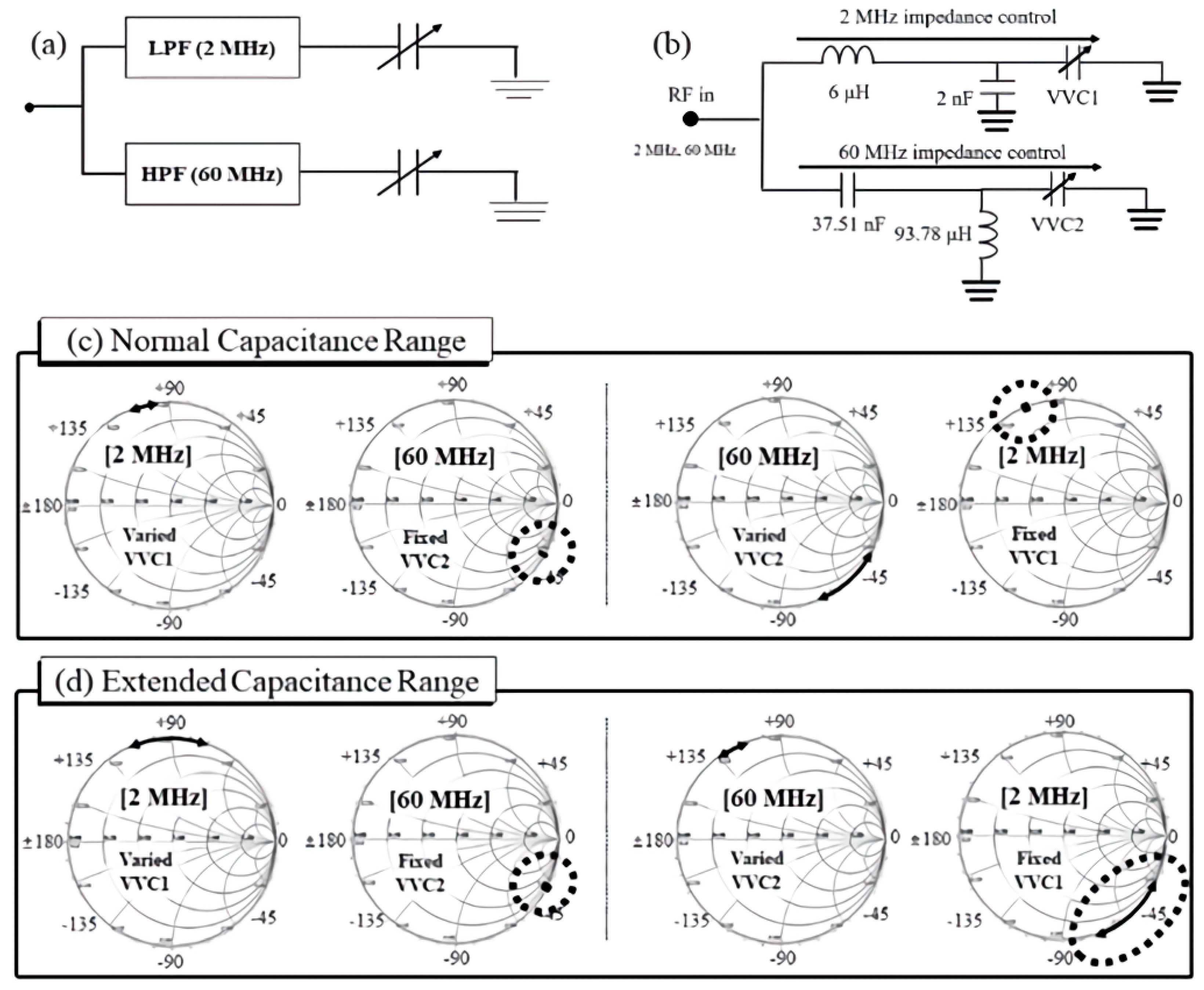 Electronics 10 02074 g003 550