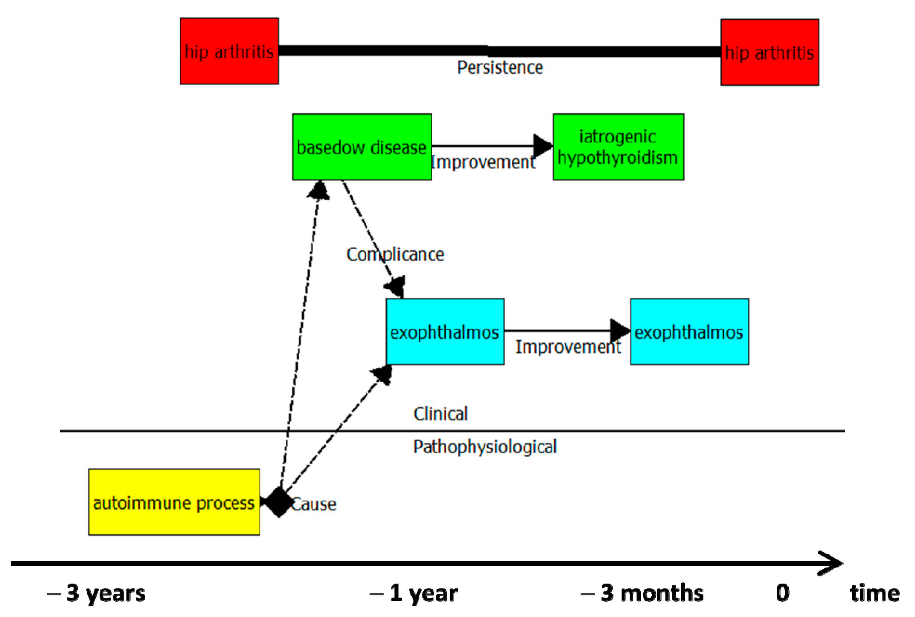 Electronics 10 02075 g001 Electronics 10 02075 g001