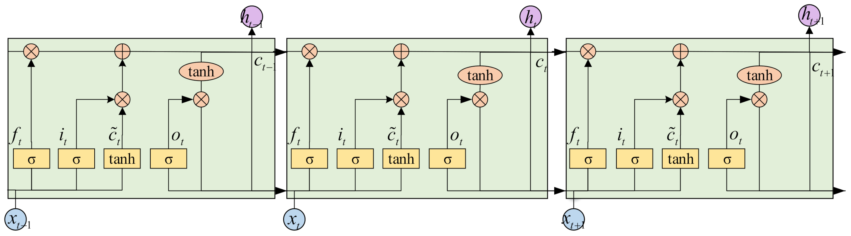 Electronics 10 02076 g003