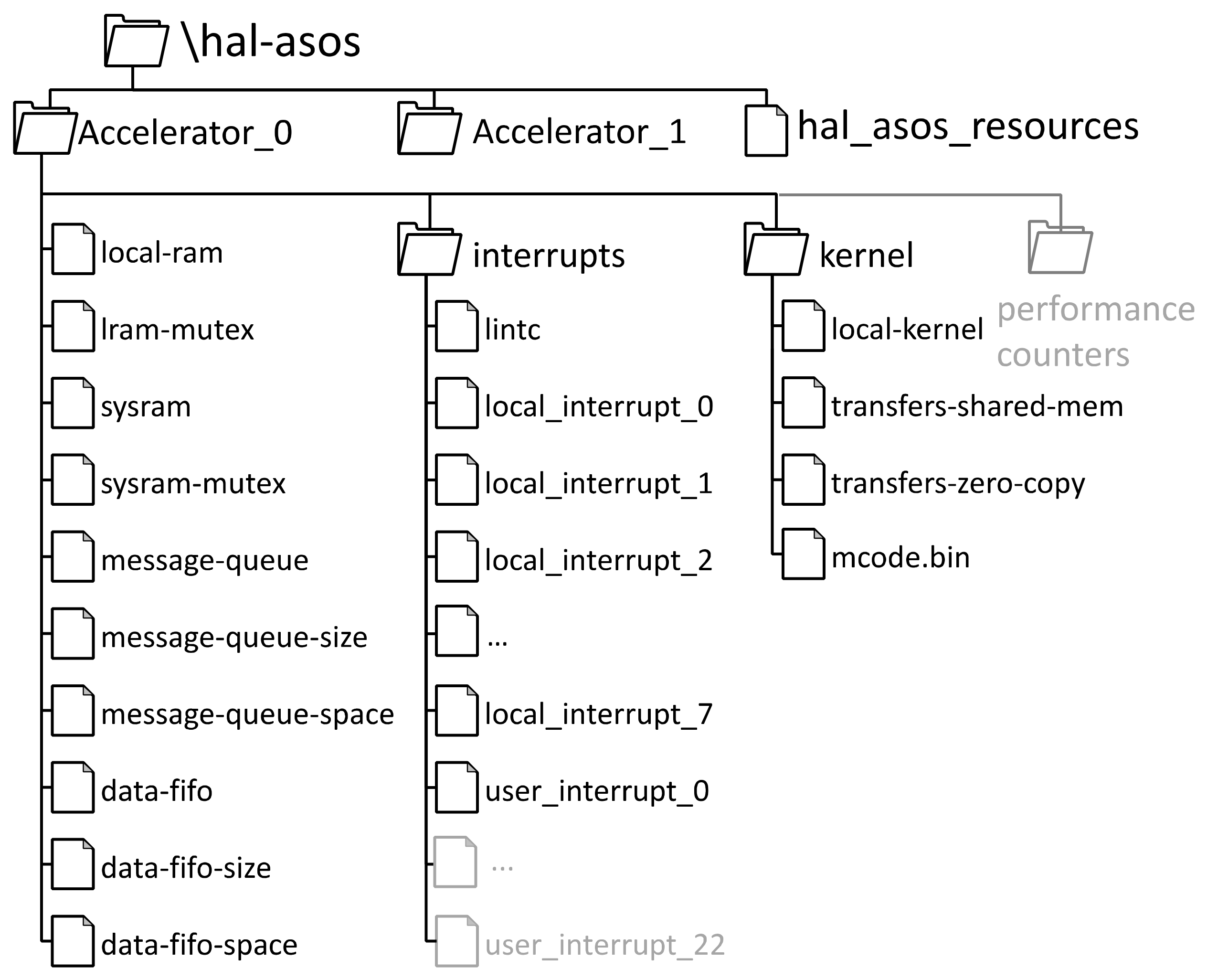 Electronics 10 02078 g006 550