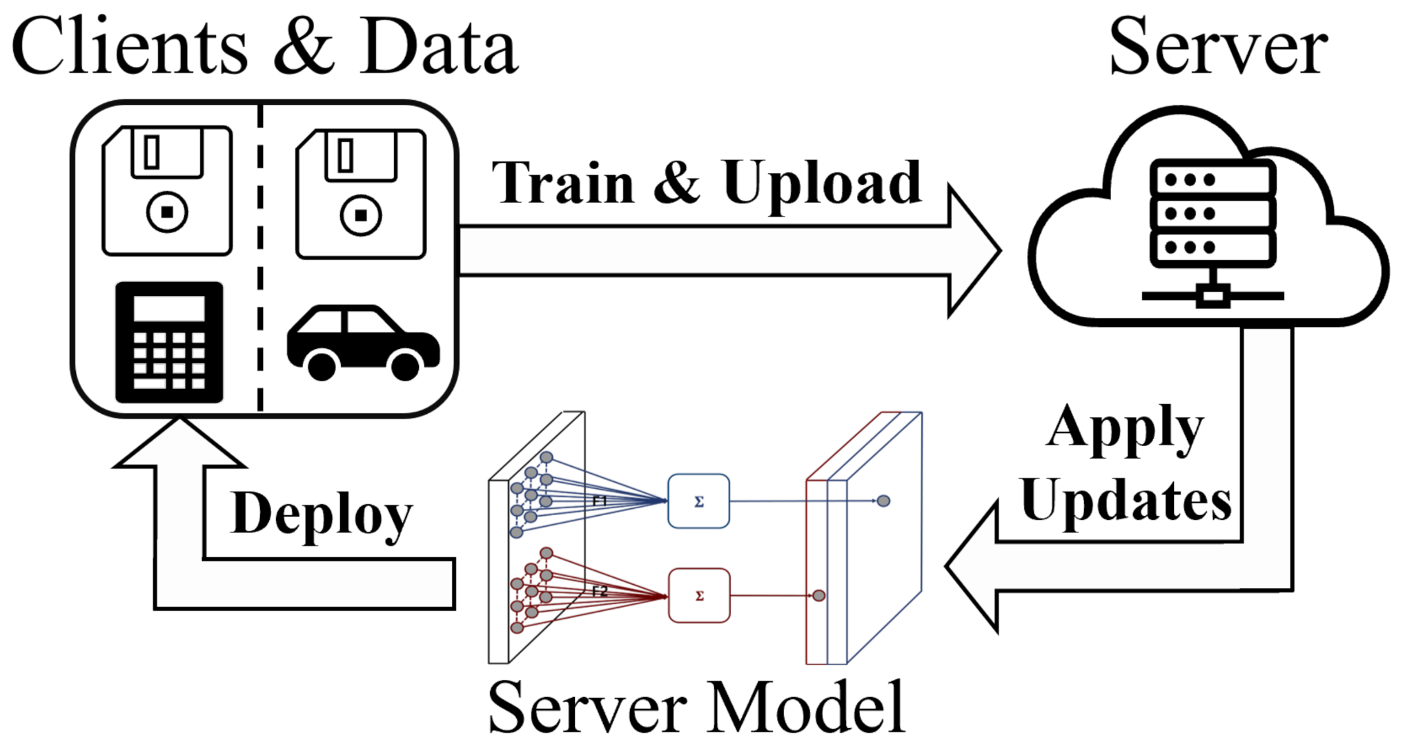 Electronics 10 02081 g001 550