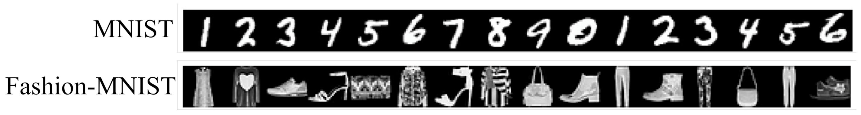 Electronics 10 02081 g003 550