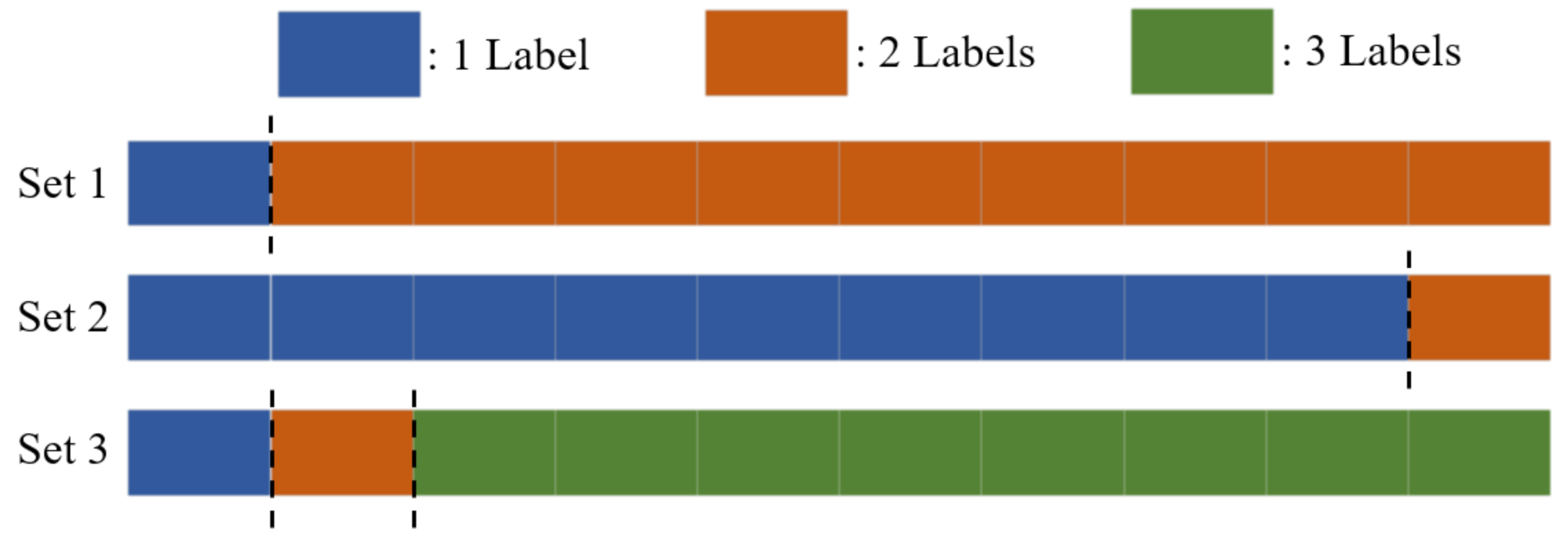Electronics 10 02081 g004 550