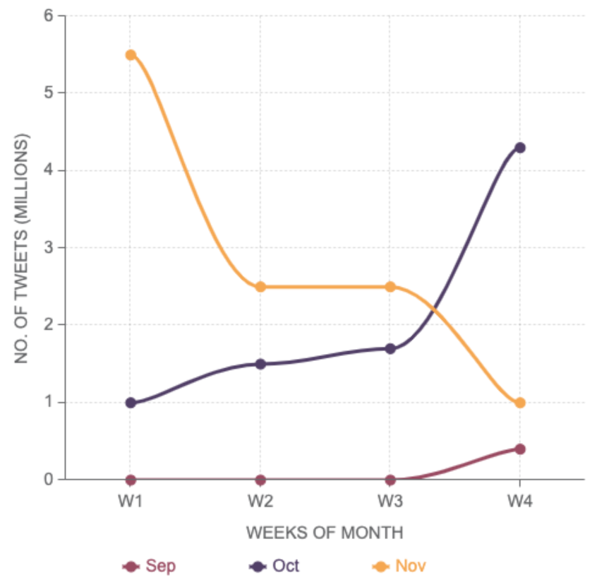 Electronics 10 02082 g005 550
