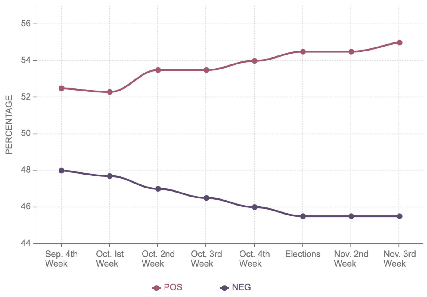 Electronics 10 02082 g009 550