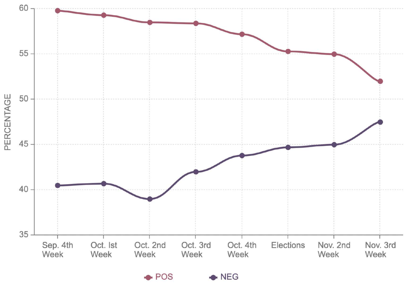 Electronics 10 02082 g010 550