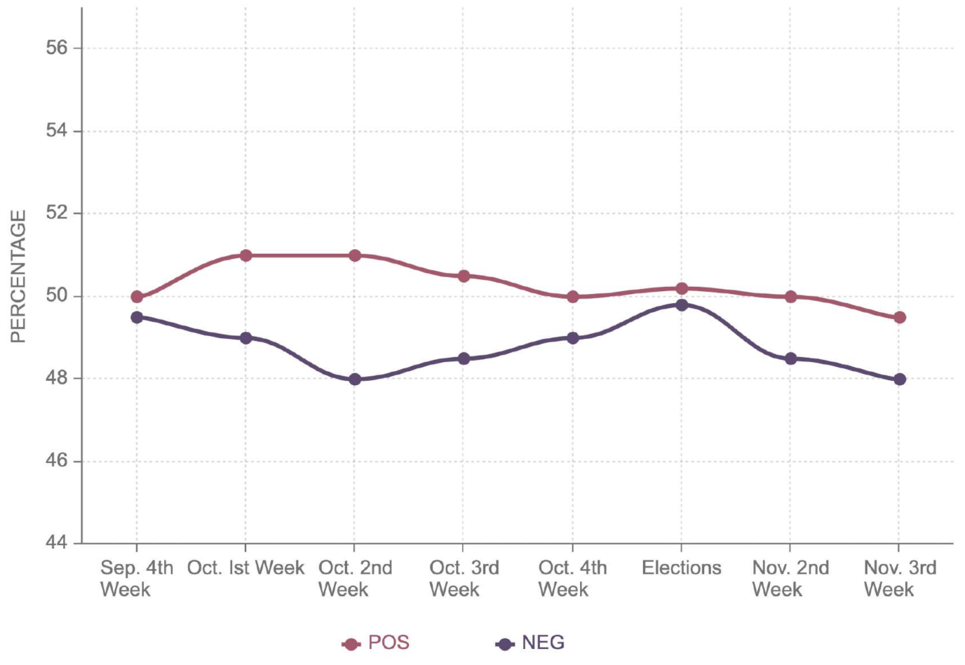 Electronics 10 02082 g012 550