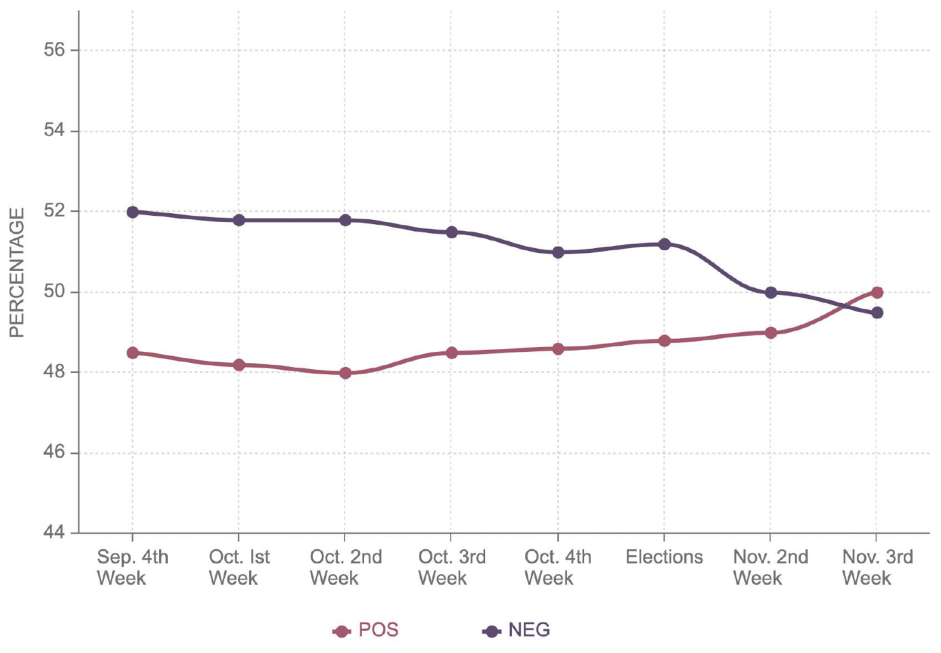 Electronics 10 02082 g014 550