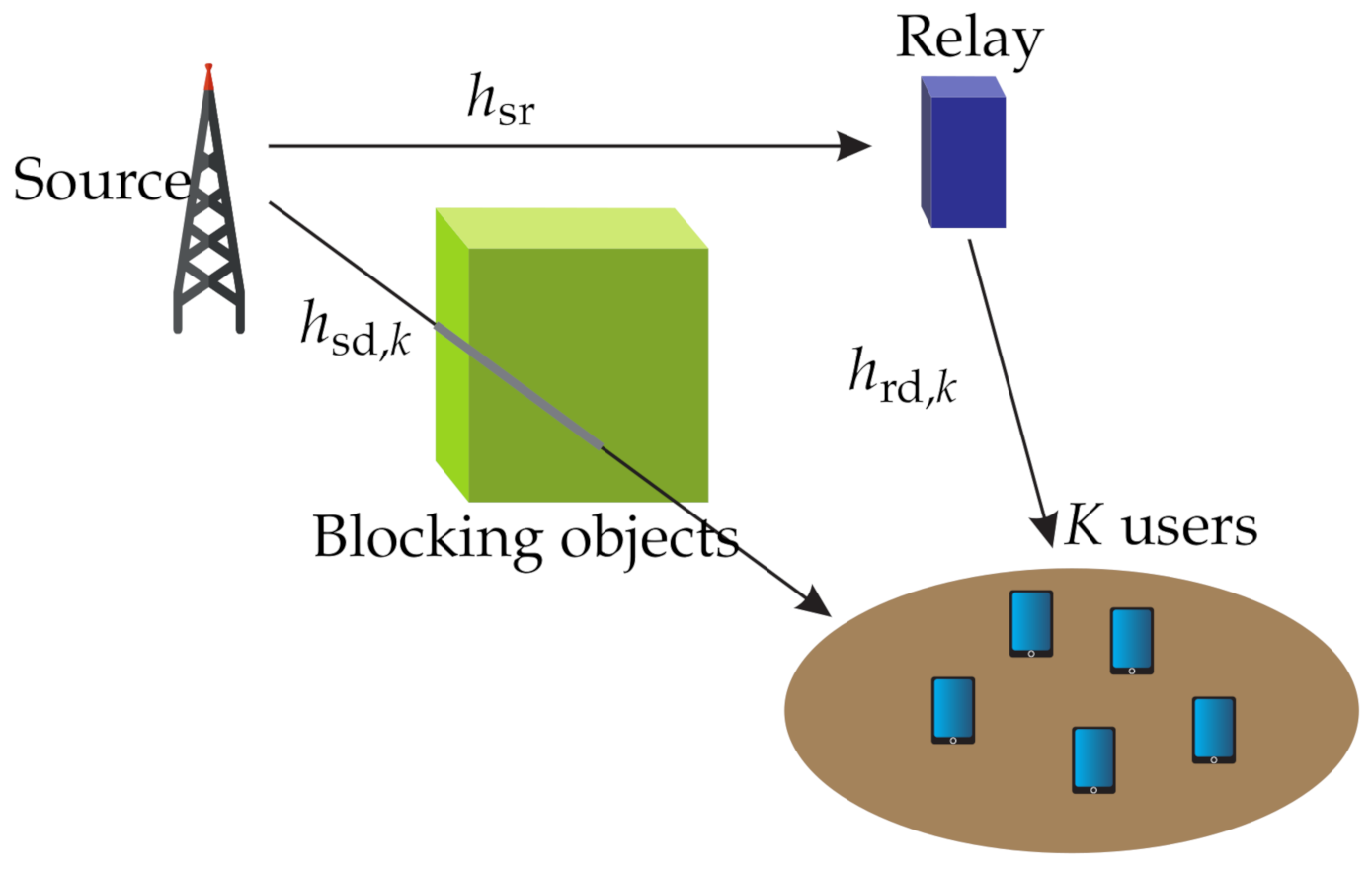 Electronics 10 02084 g002