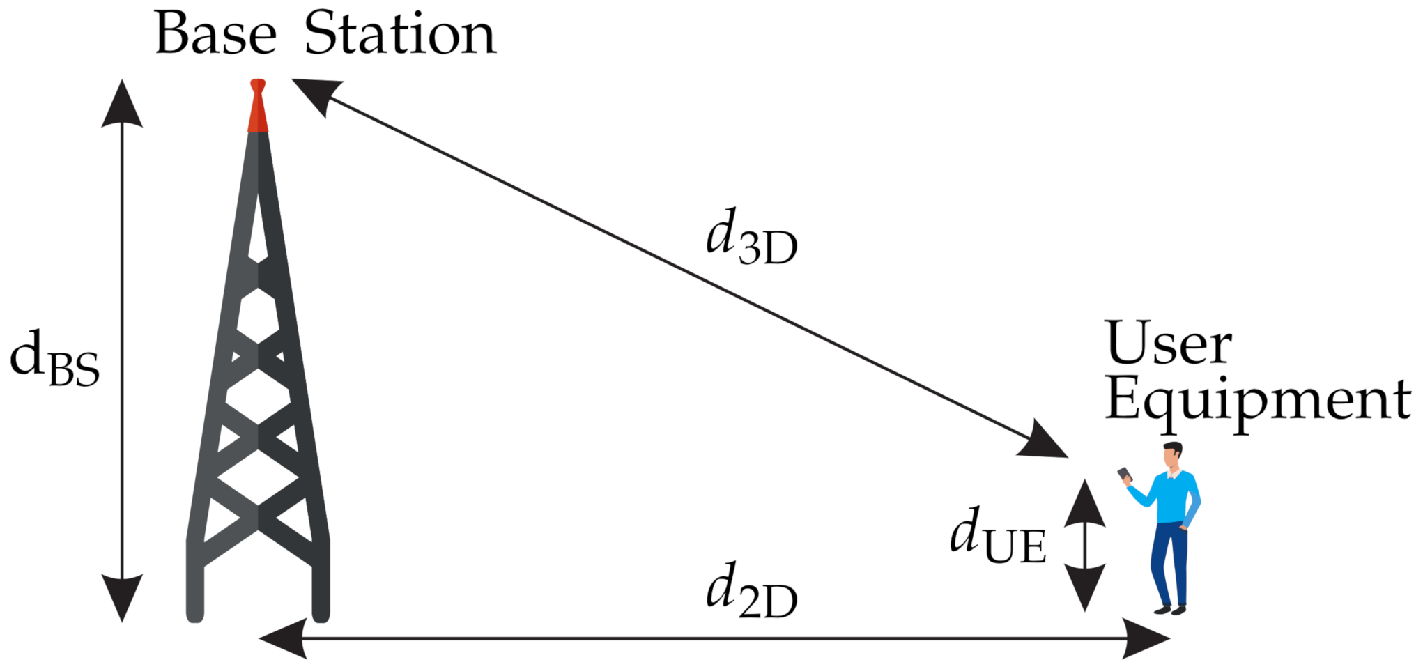 Electronics 10 02084 g003