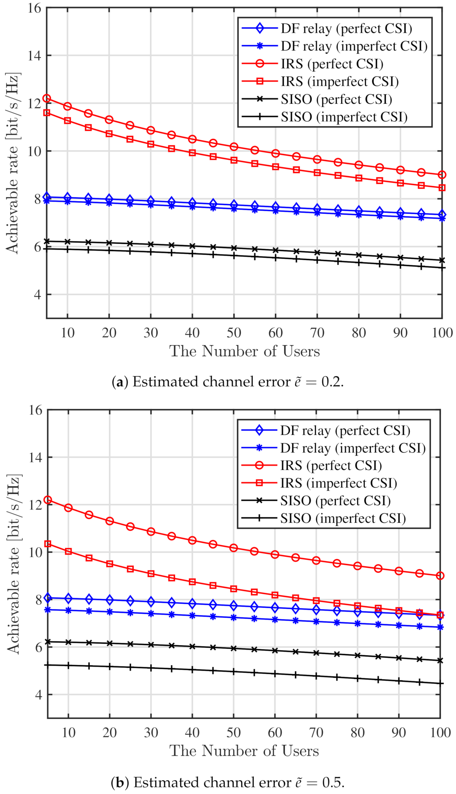 Electronics 10 02084 g006