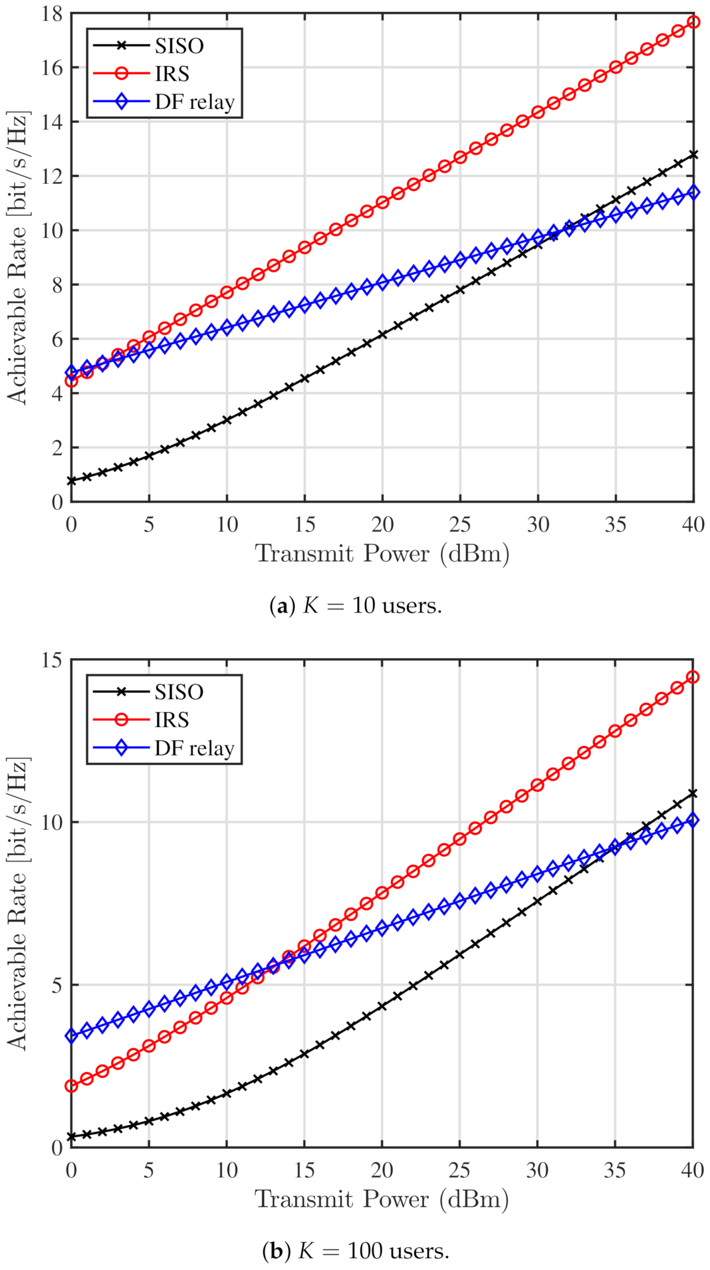 Electronics 10 02084 g007