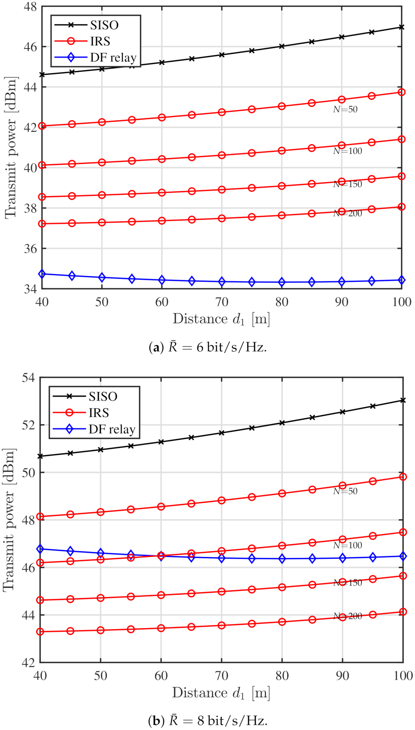 Electronics 10 02084 g008