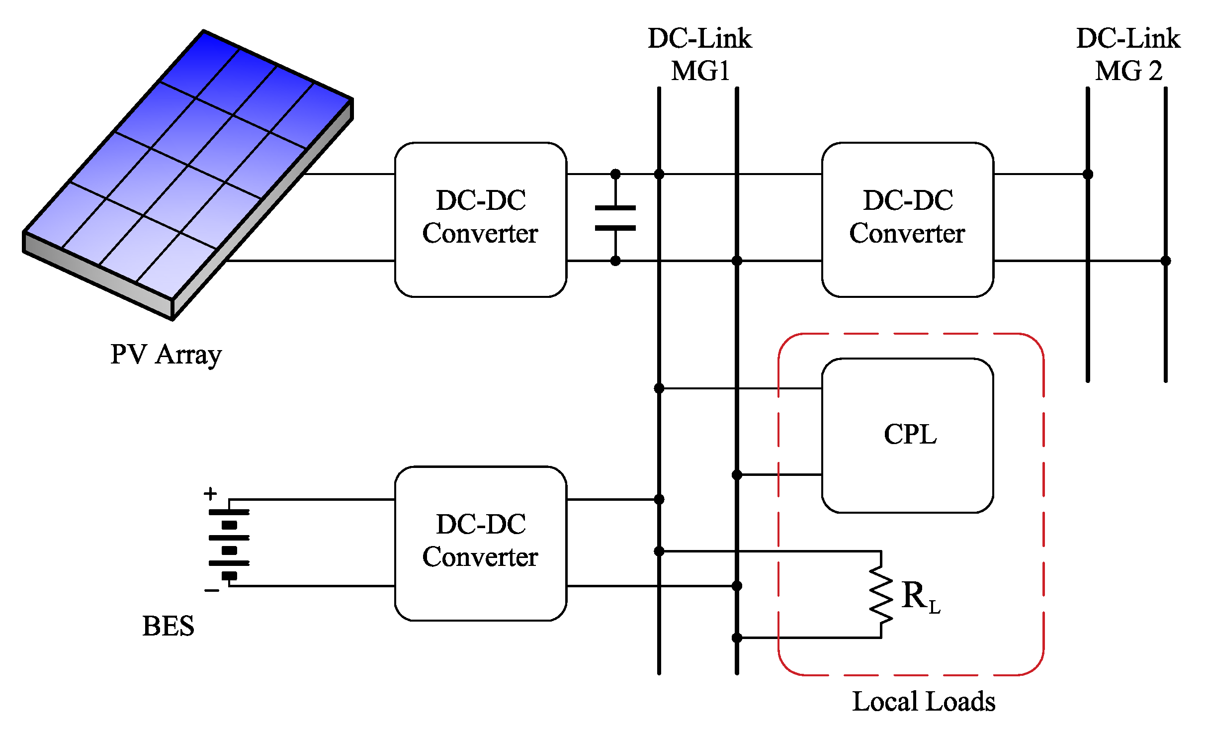 Electronics 10 02085 g001