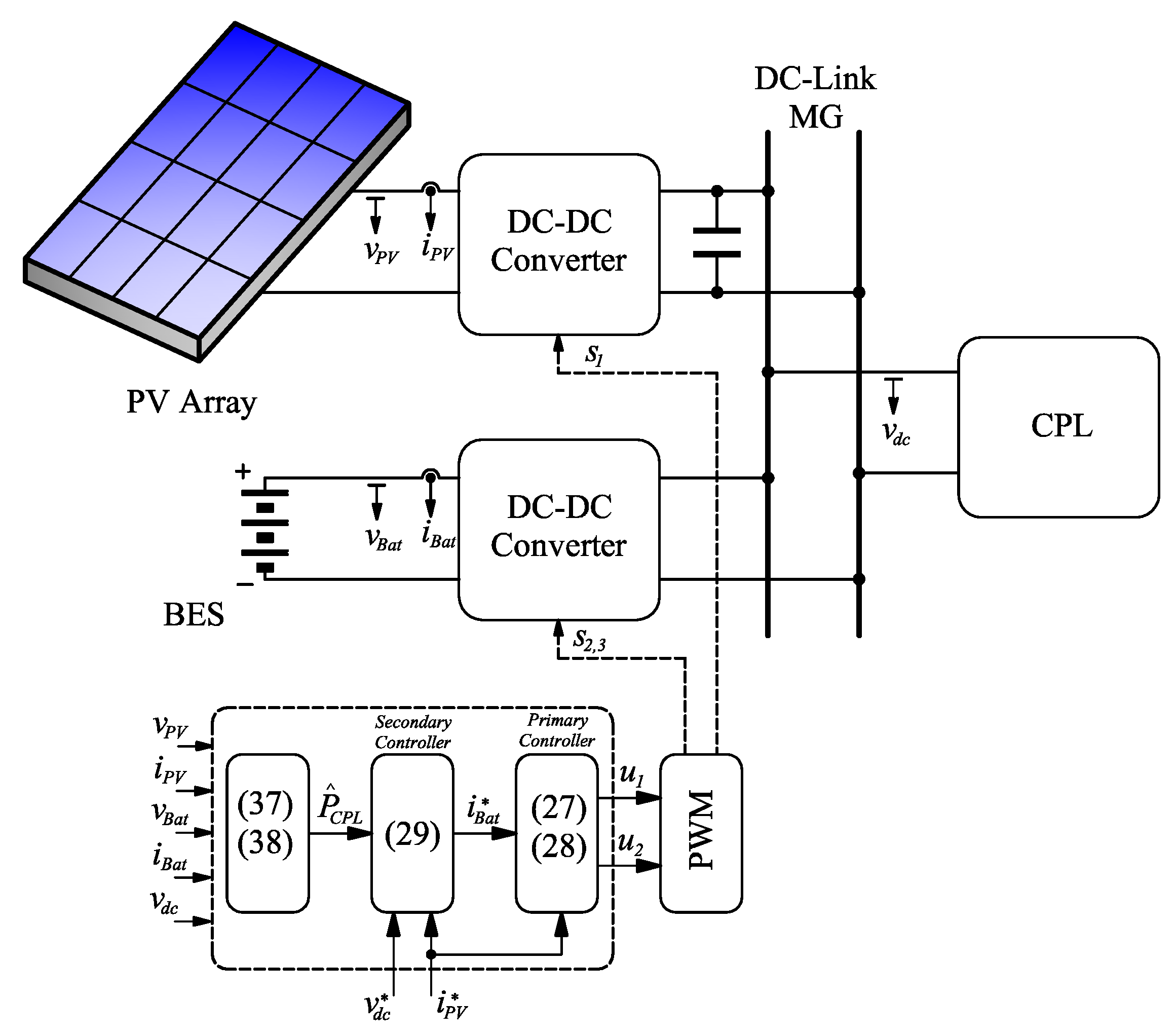 Electronics 10 02085 g003