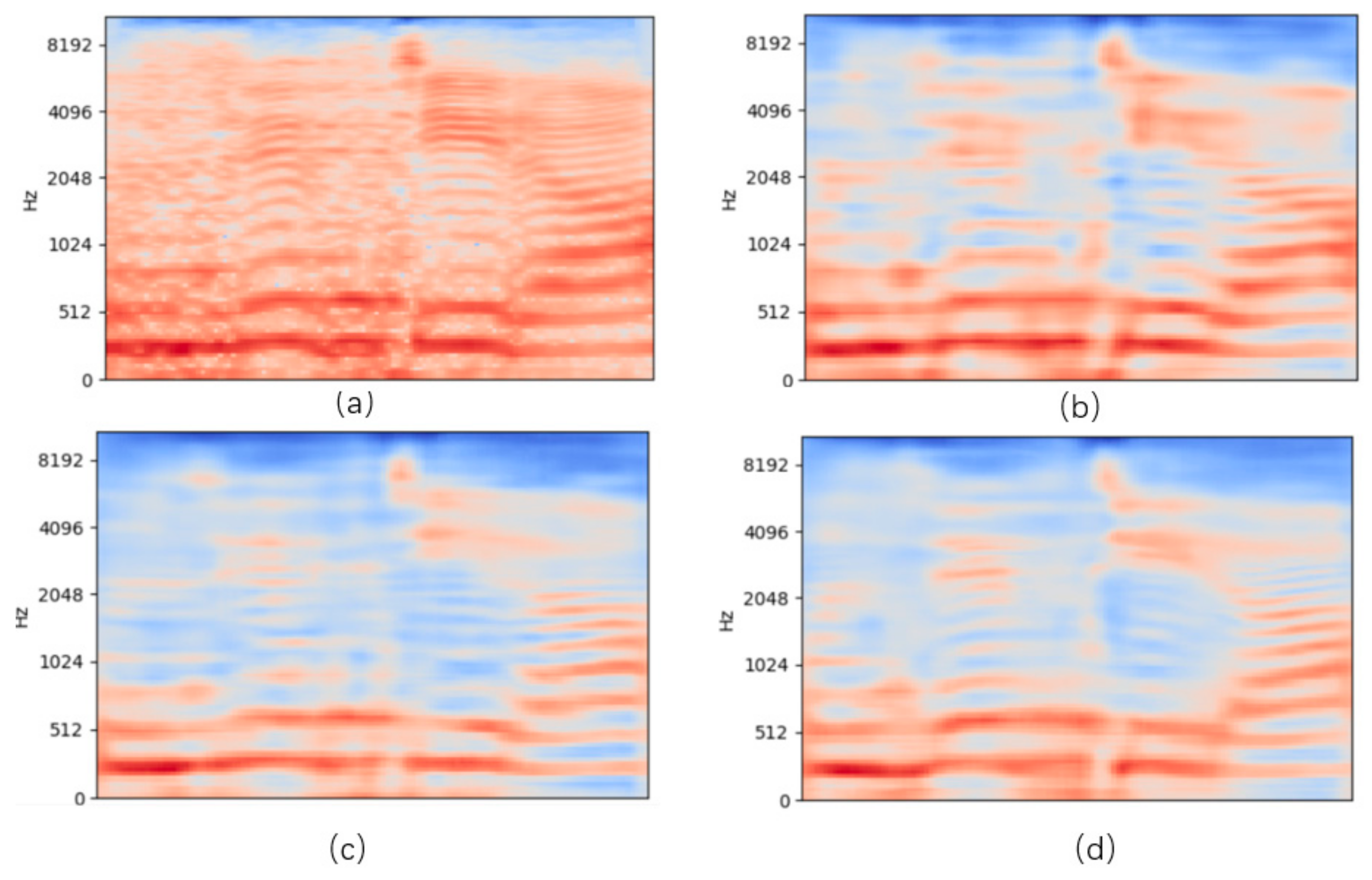 Electronics 10 02086 g009 550