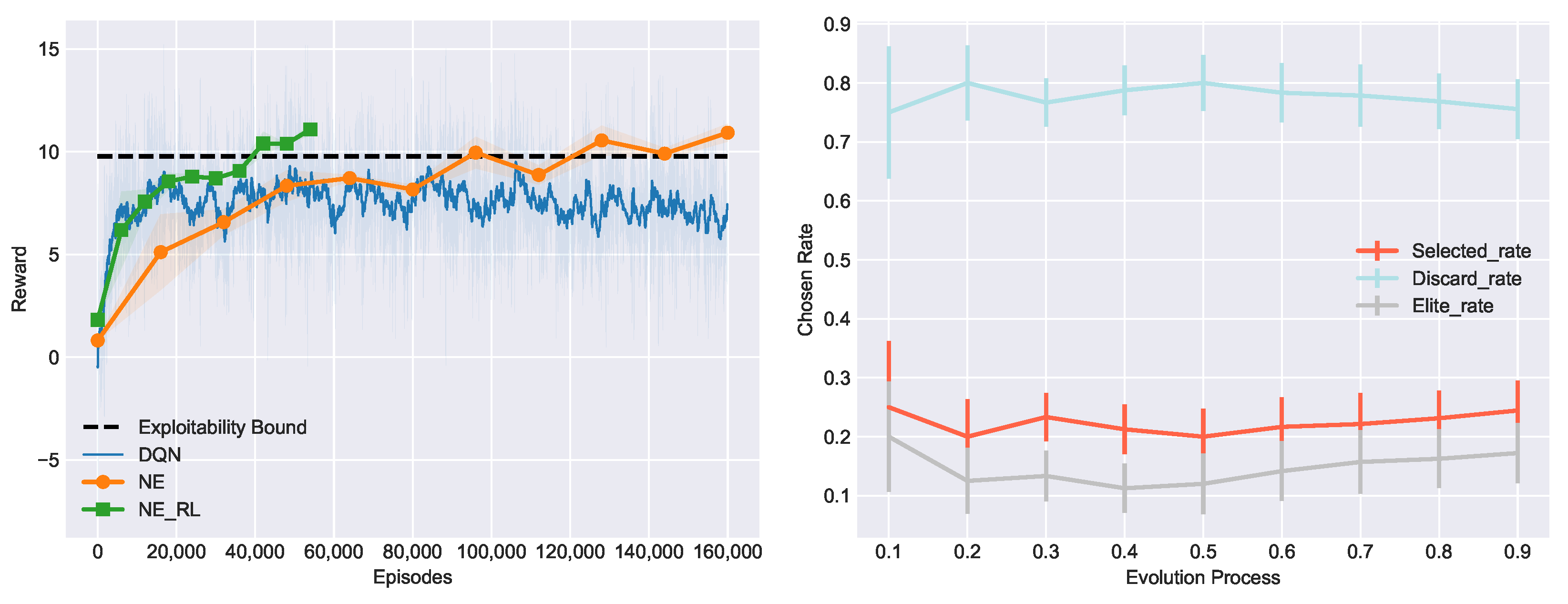 Electronics 10 02087 g004