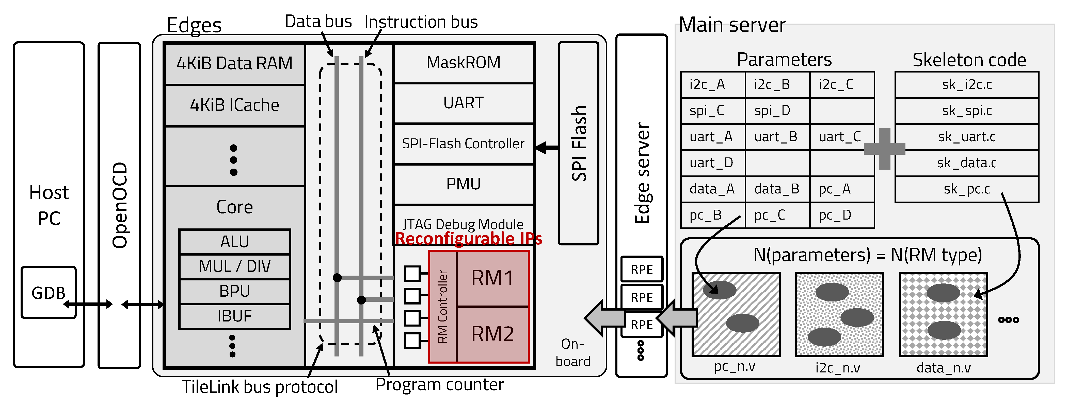 Electronics 10 02088 g007