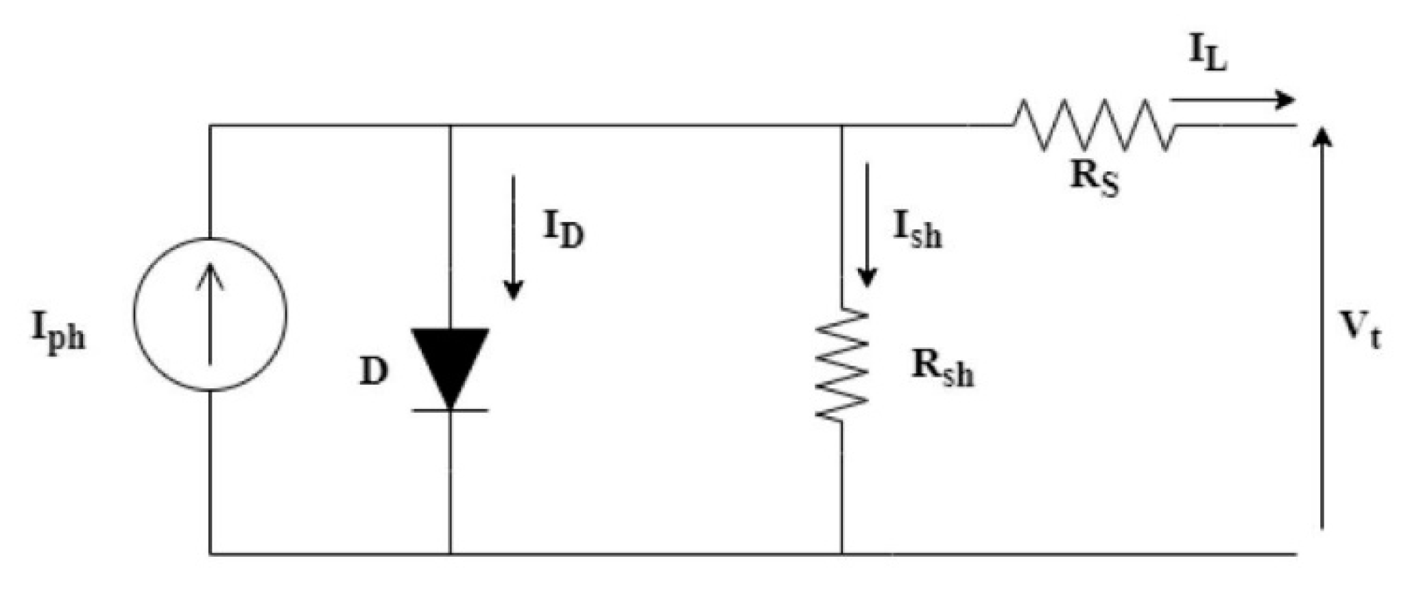 Electronics 10 02094 g001 550
