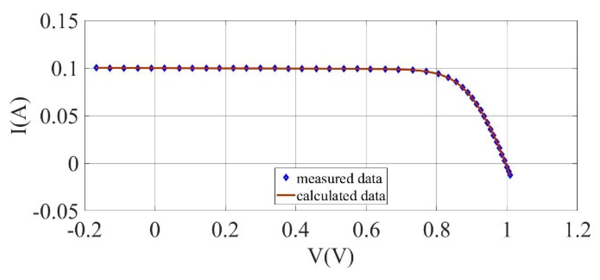Electronics 10 02094 g007 550