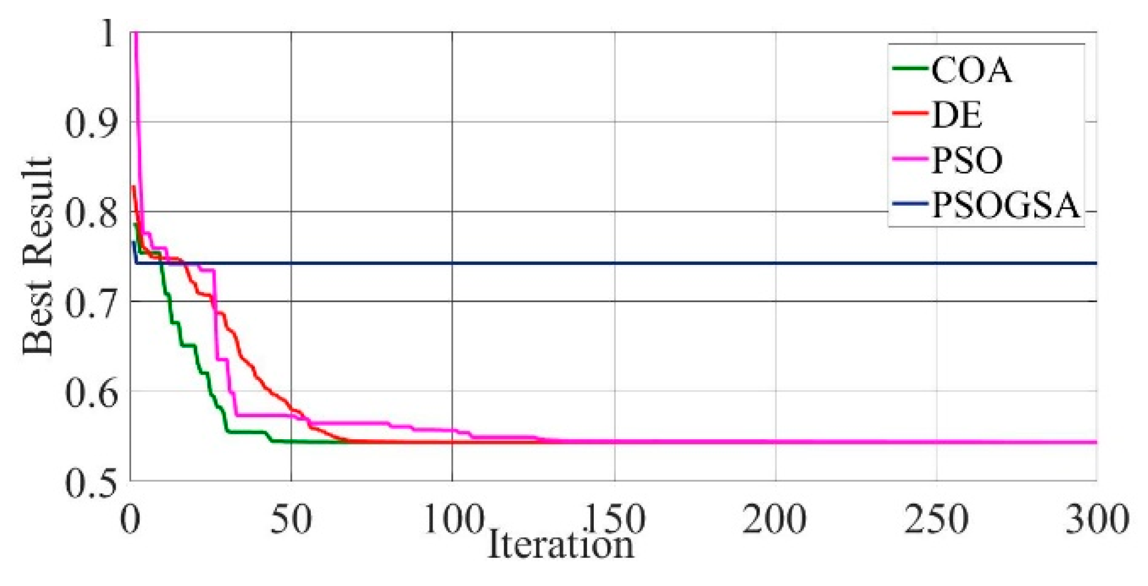 Electronics 10 02094 g009 550